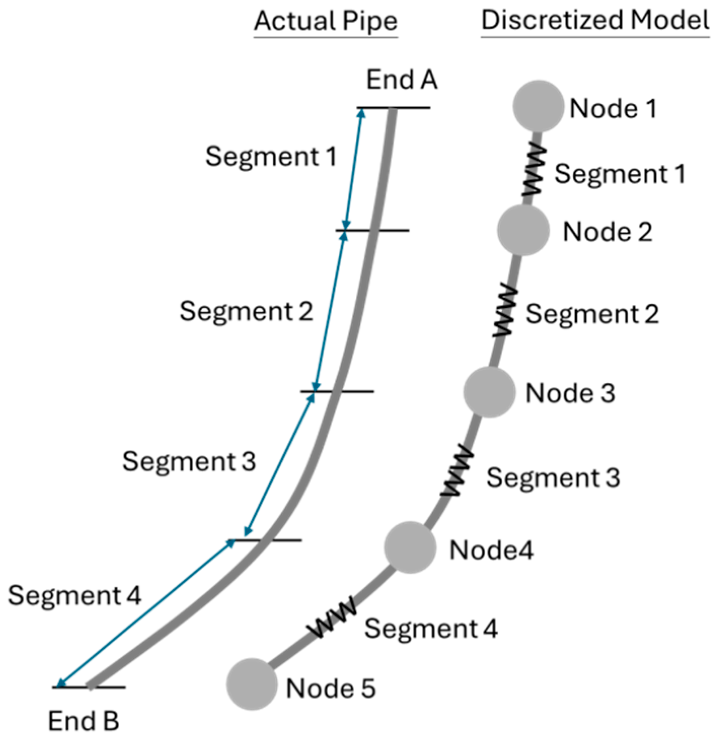 Energies 18 00264 g006
