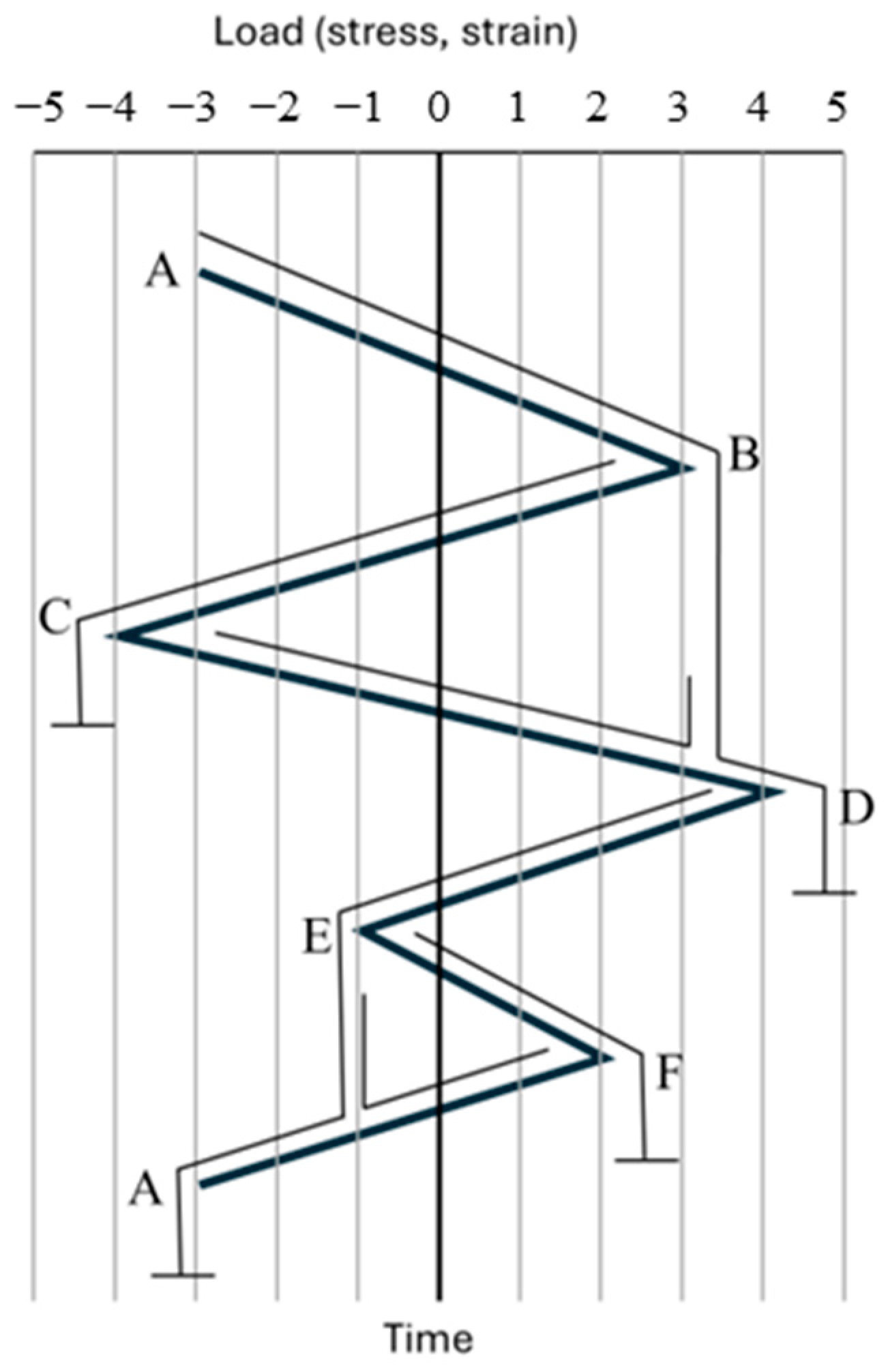 Energies 18 00264 g008