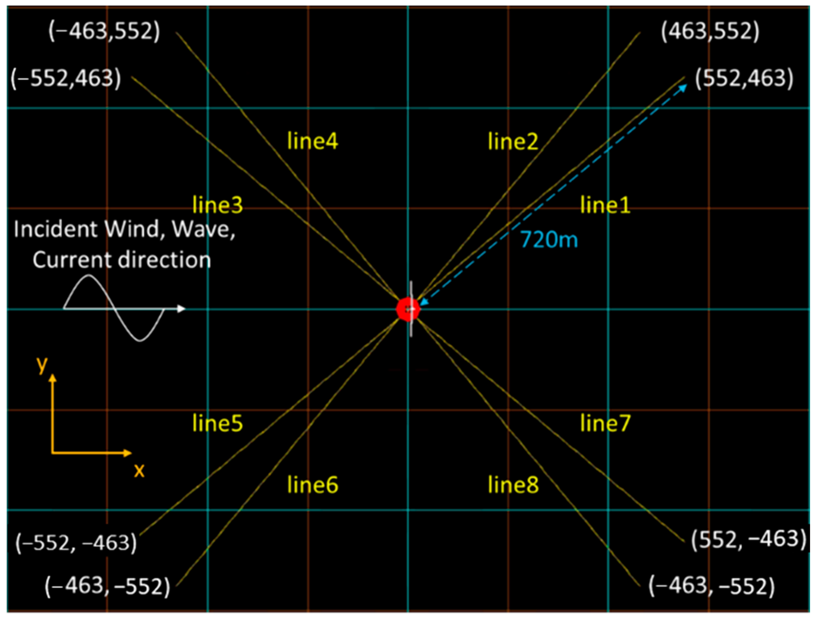 Energies 18 00264 g014