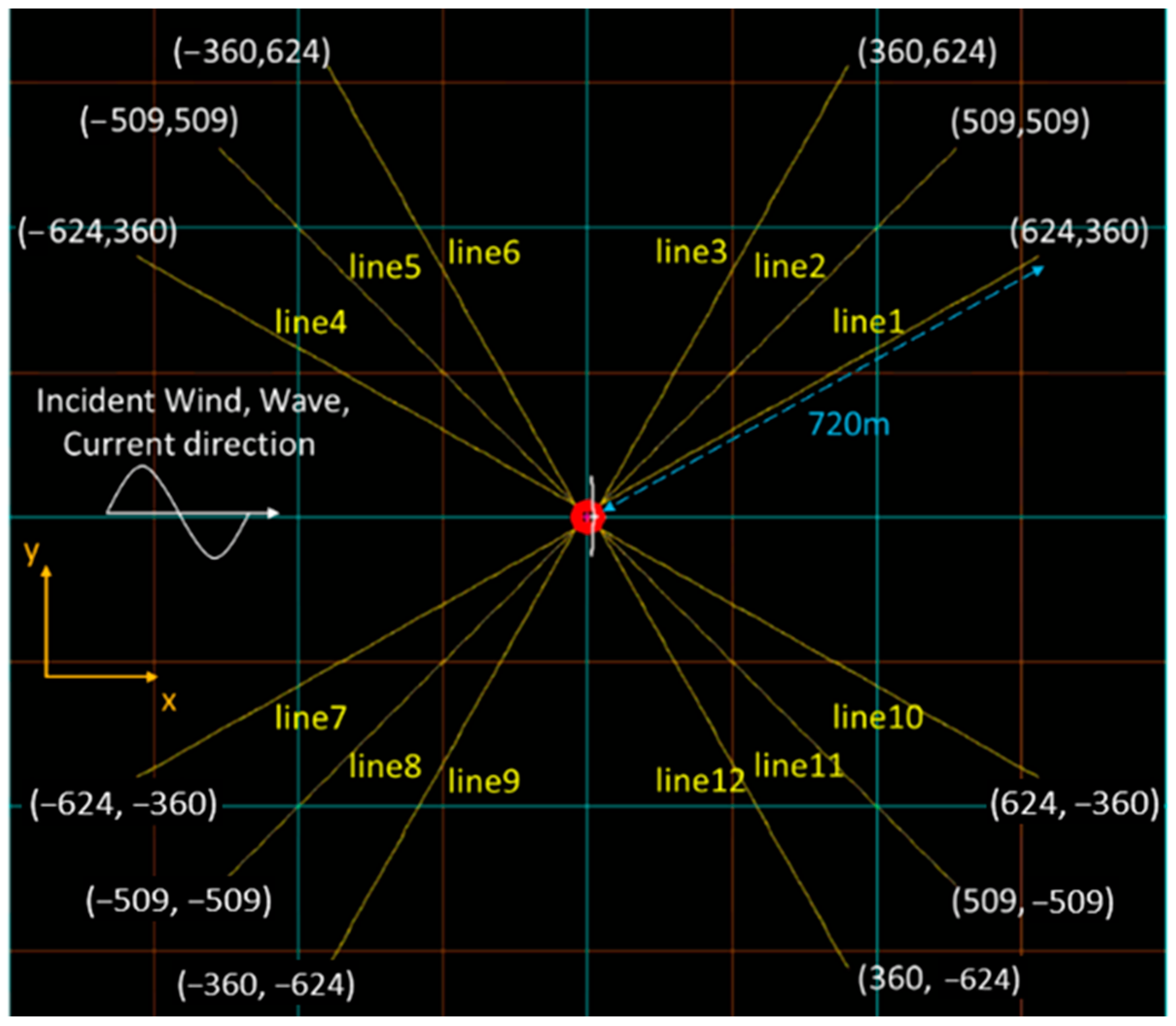 Energies 18 00264 g015