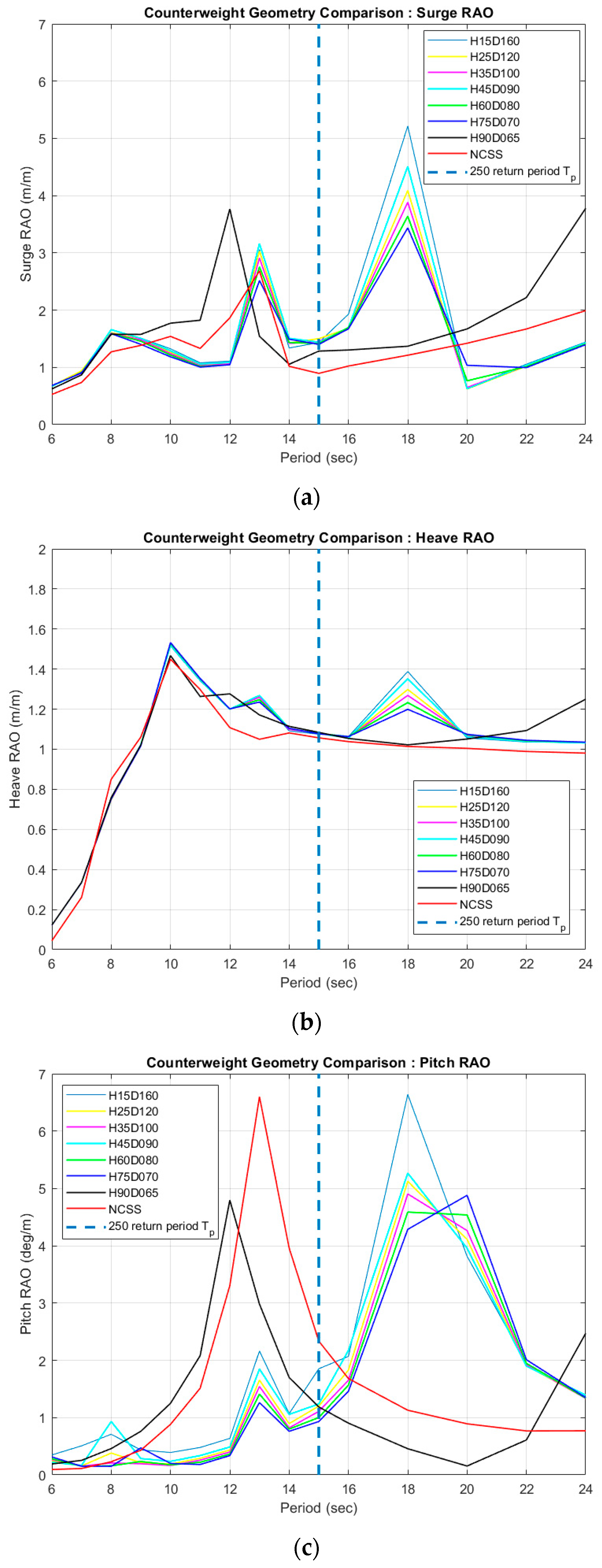 Energies 18 00264 g017