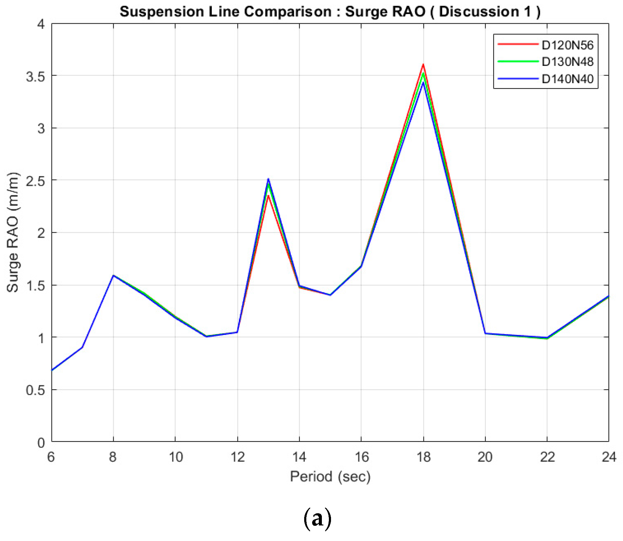Energies 18 00264 g018a