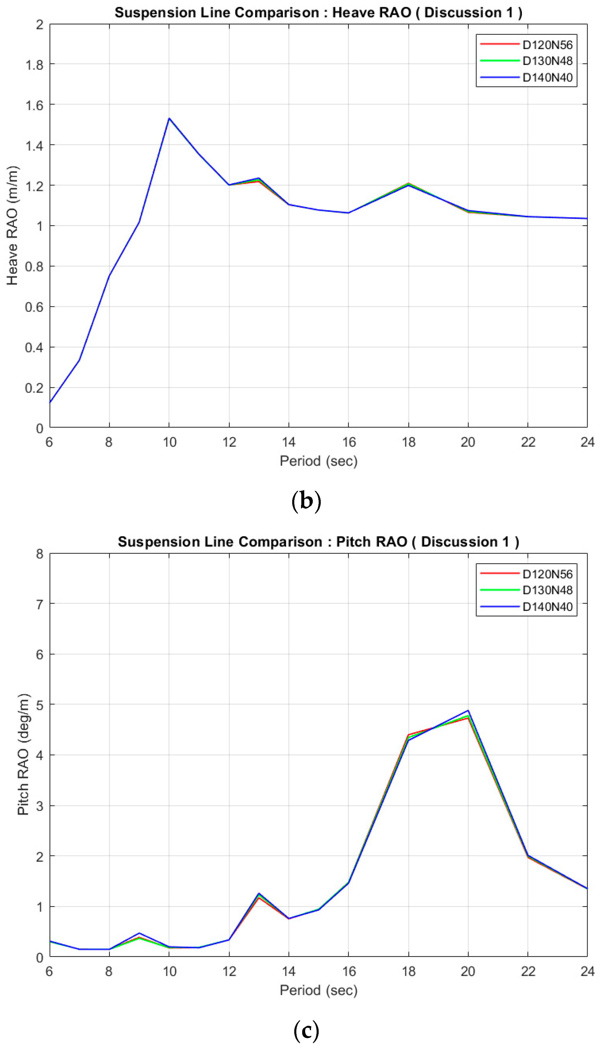 Energies 18 00264 g018b