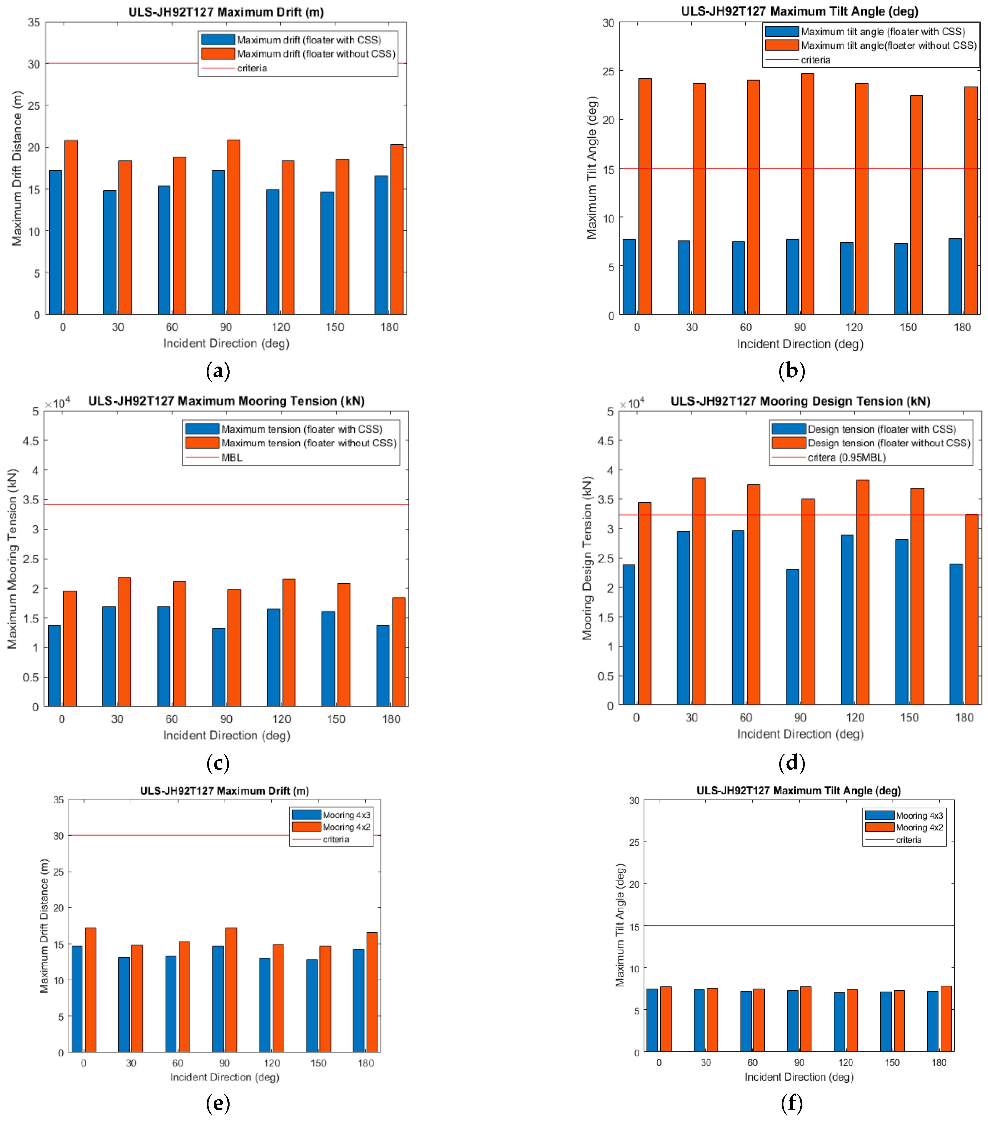 Energies 18 00264 g020a