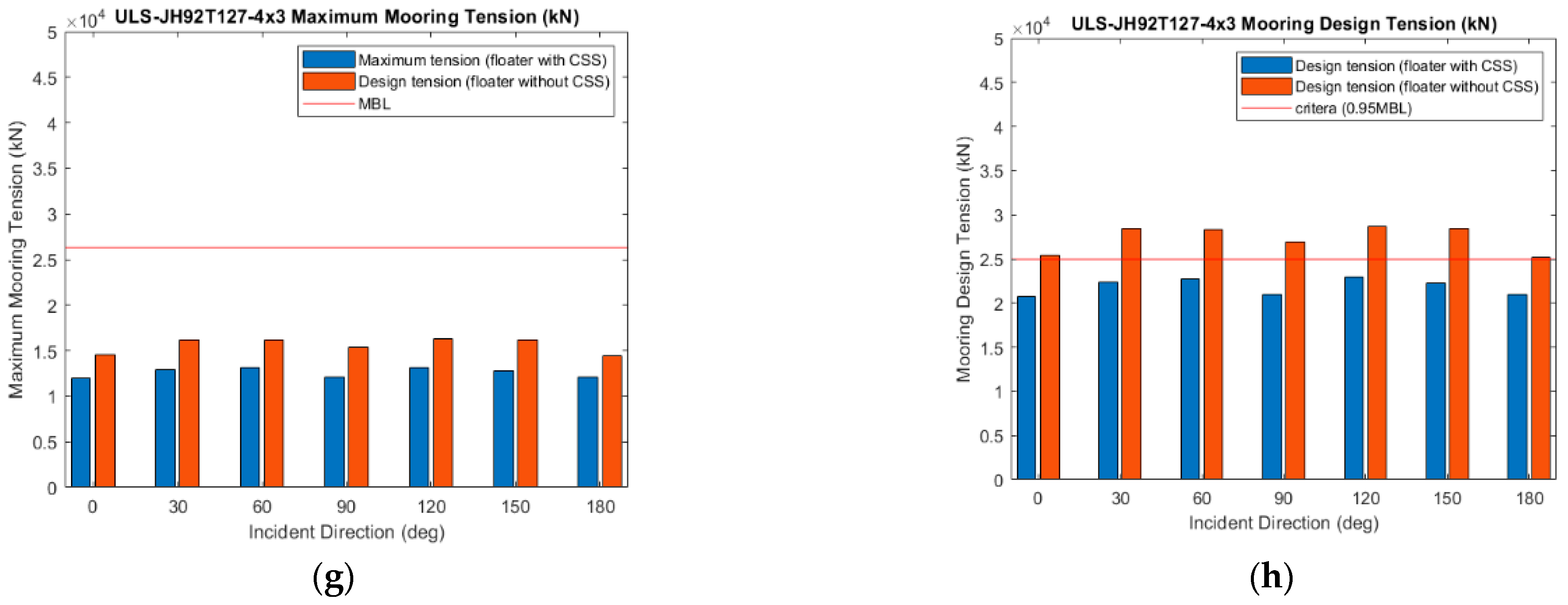 Energies 18 00264 g020b
