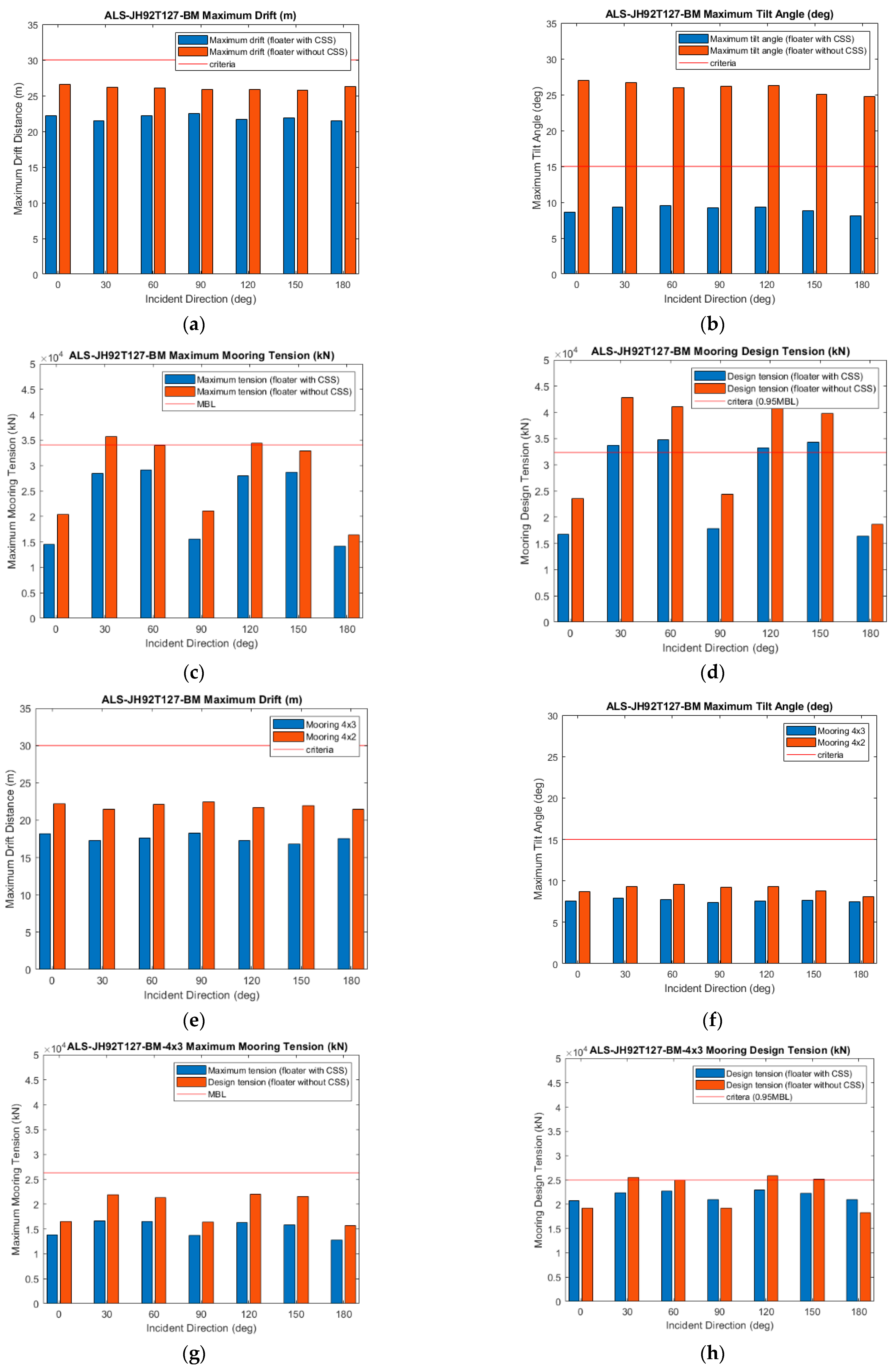 Energies 18 00264 g021a