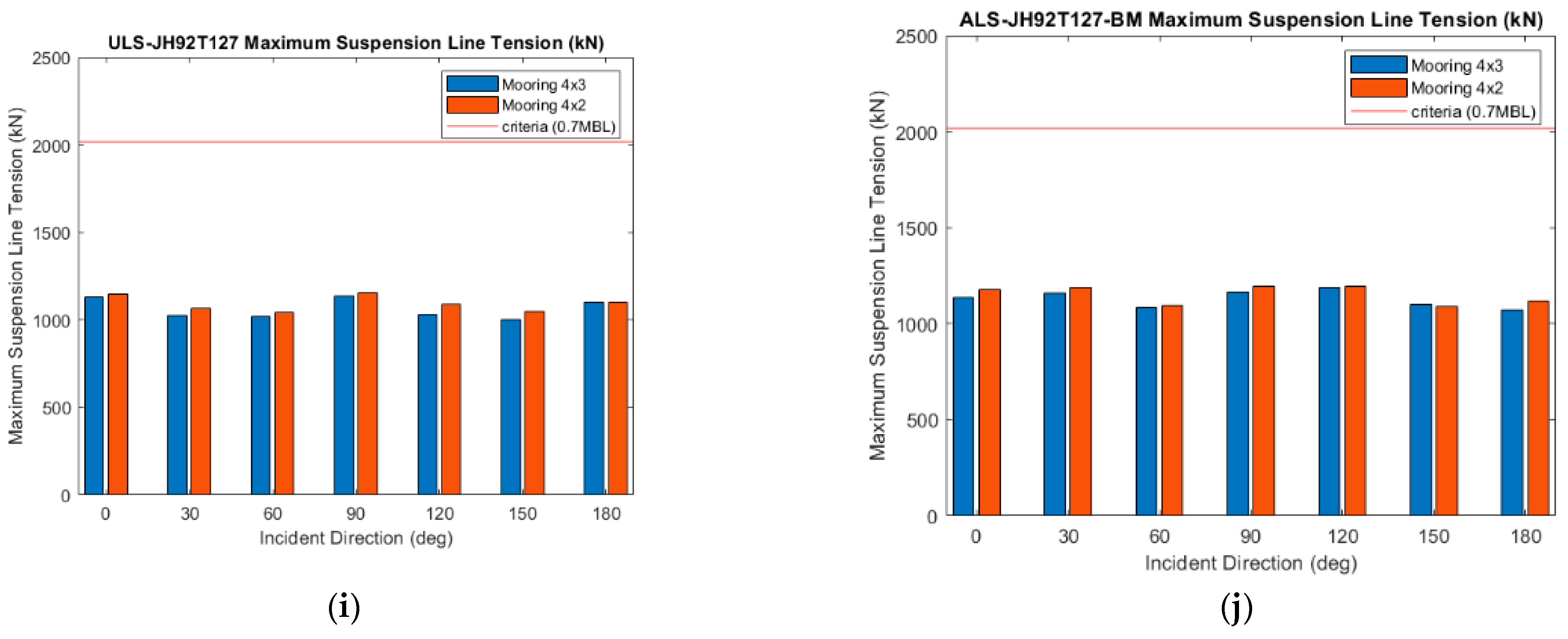 Energies 18 00264 g021b