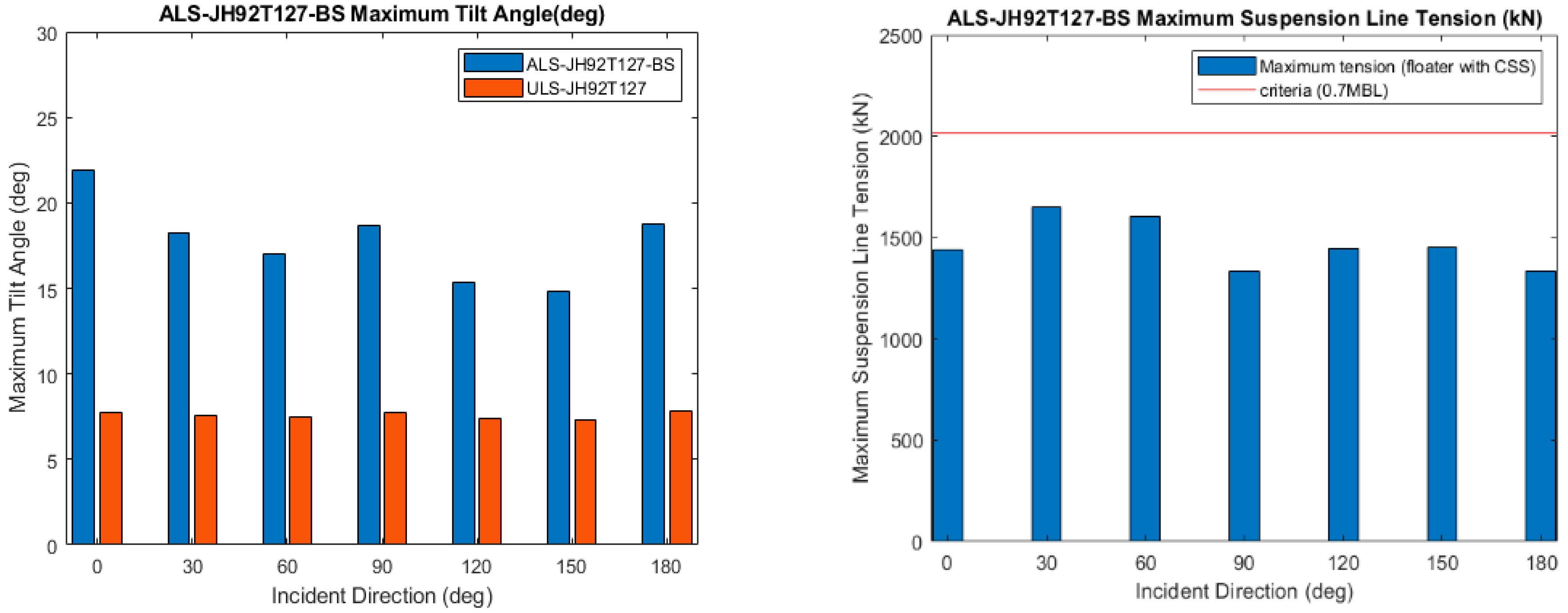 Energies 18 00264 g022
