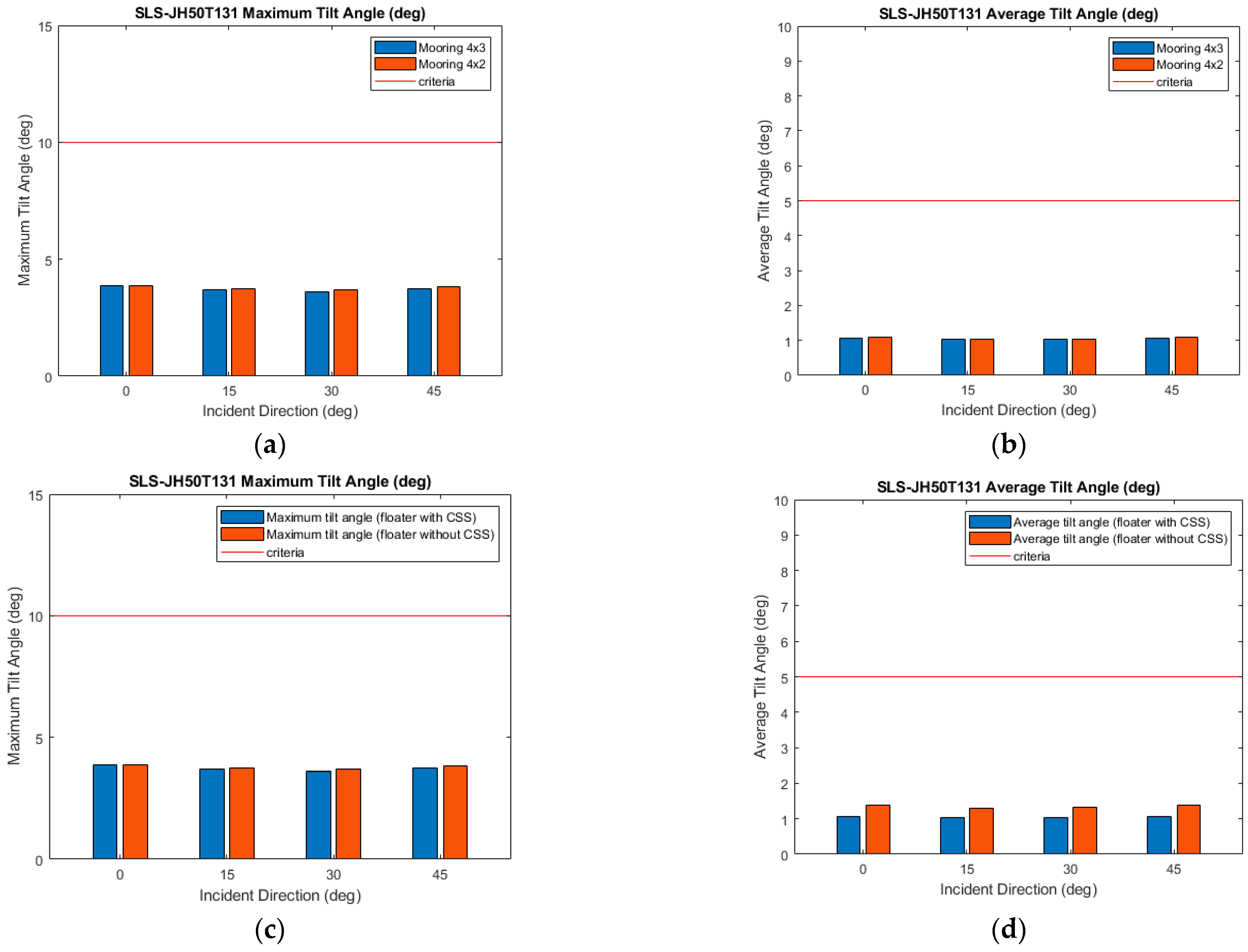 Energies 18 00264 g023
