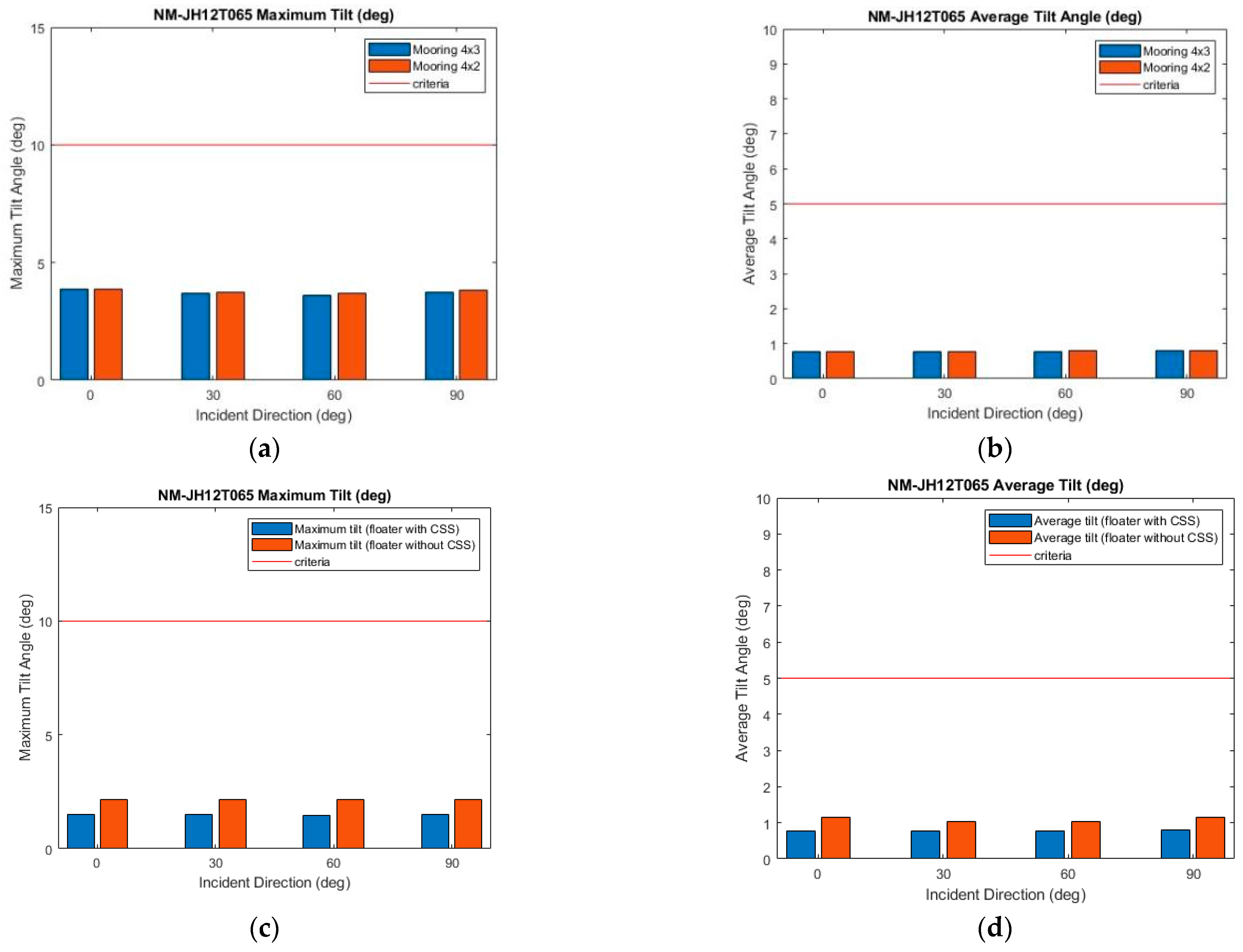 Energies 18 00264 g024