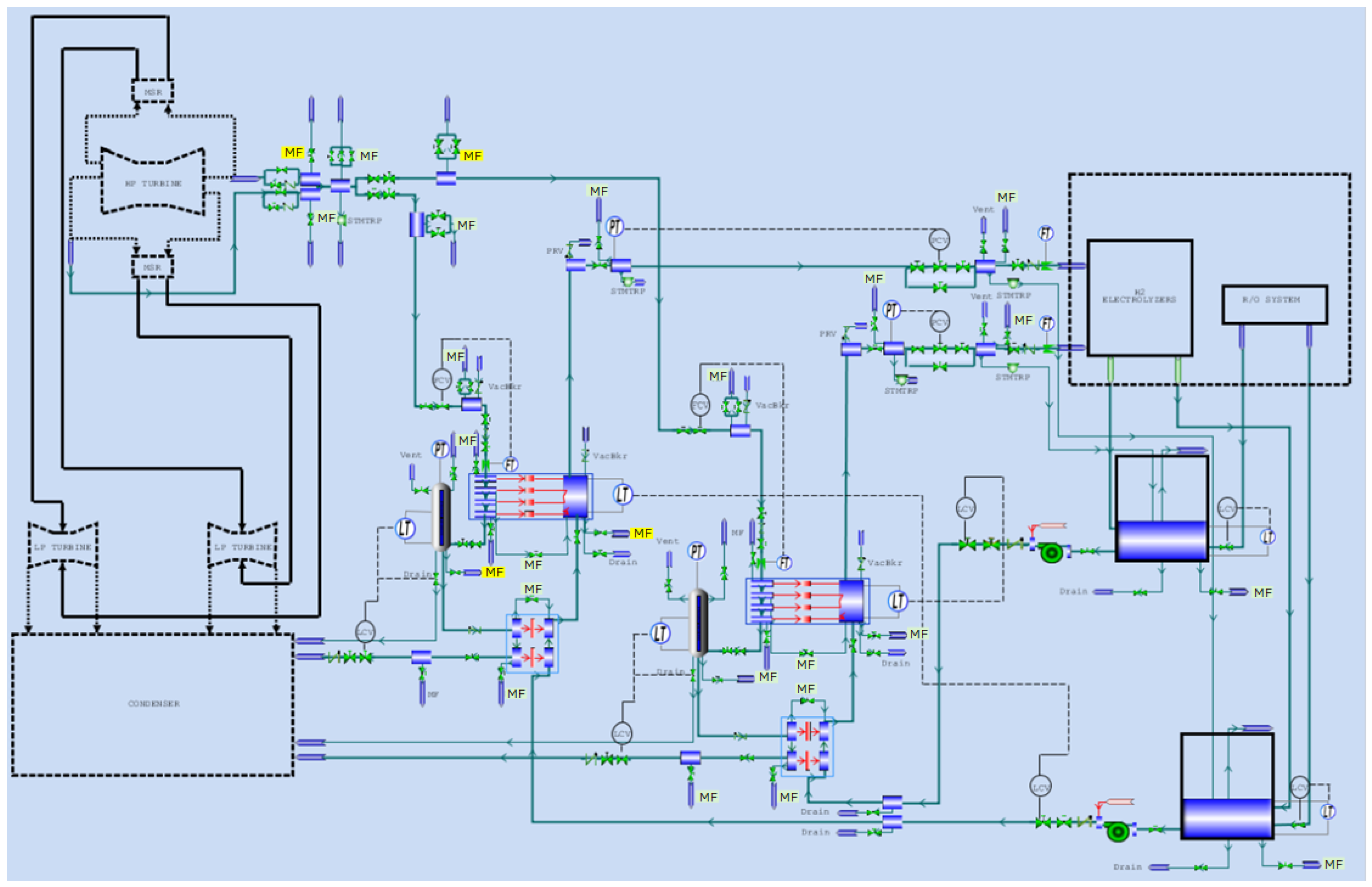 Energies 18 00265 g004