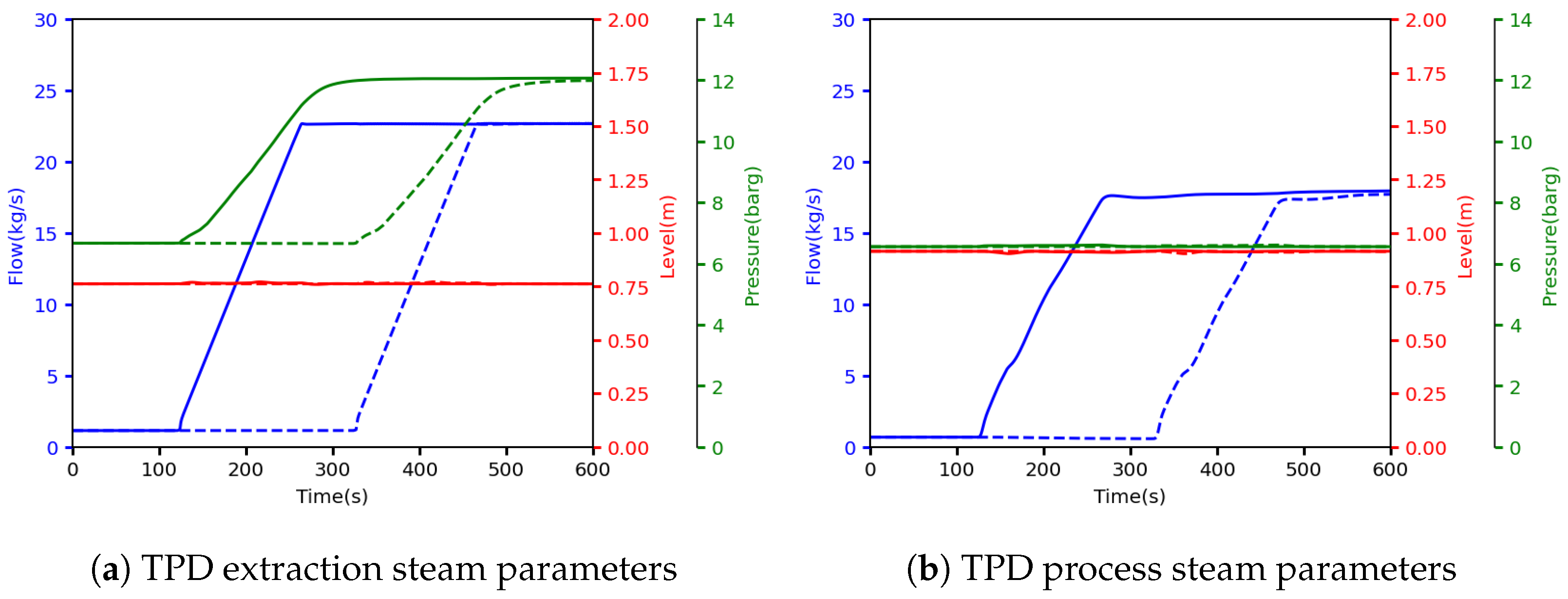 Energies 18 00265 g005