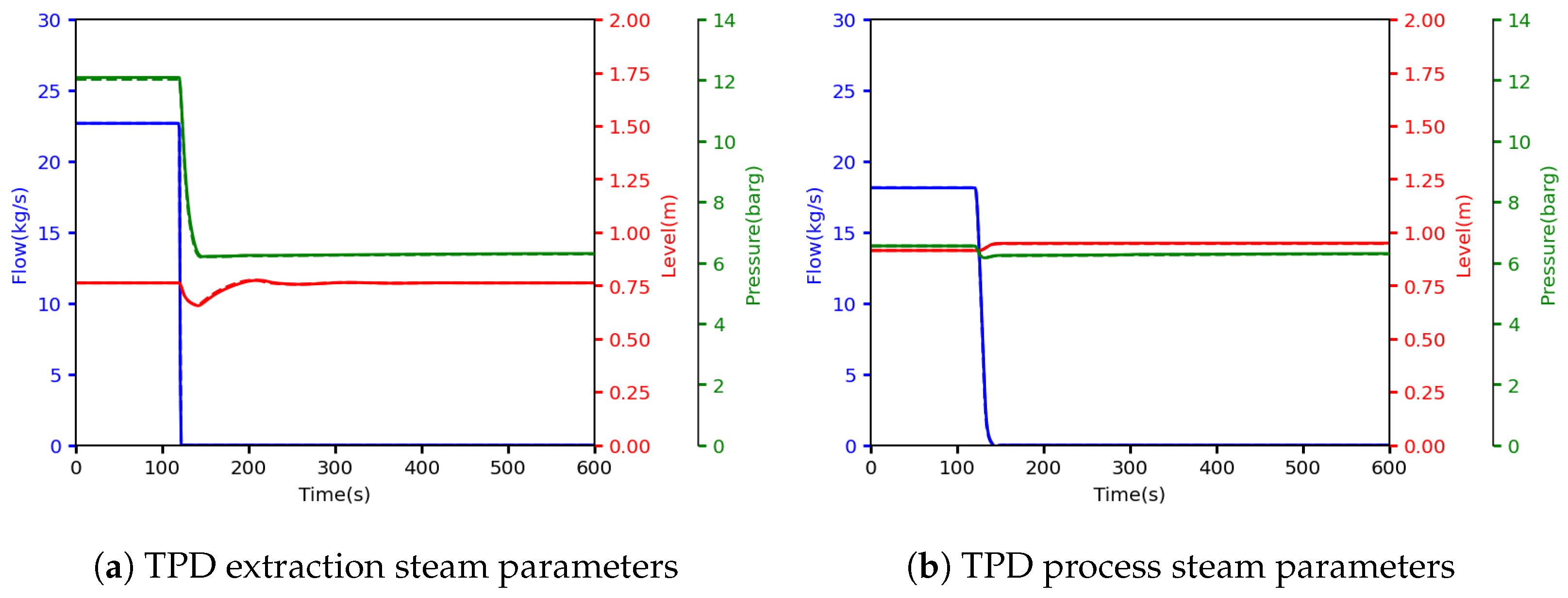 Energies 18 00265 g009