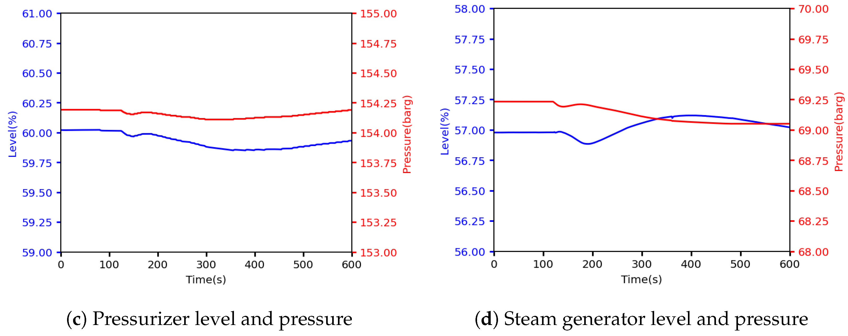Energies 18 00265 g010b