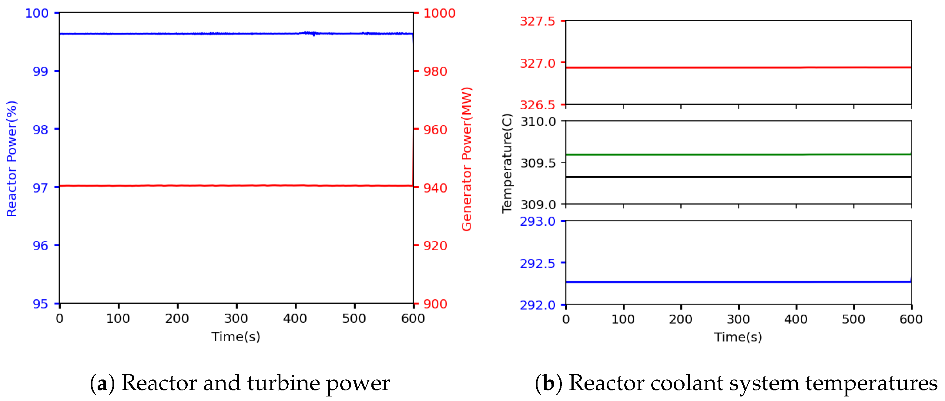 Energies 18 00265 g016a