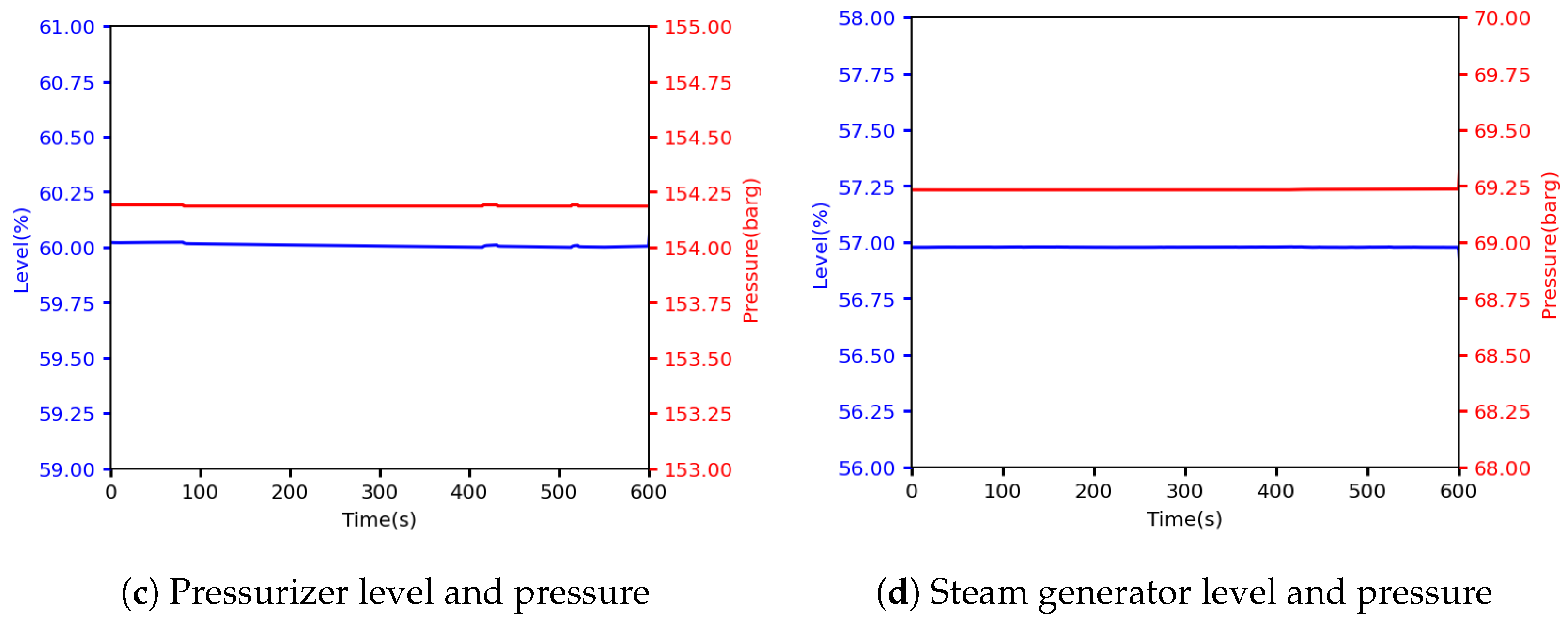 Energies 18 00265 g016b