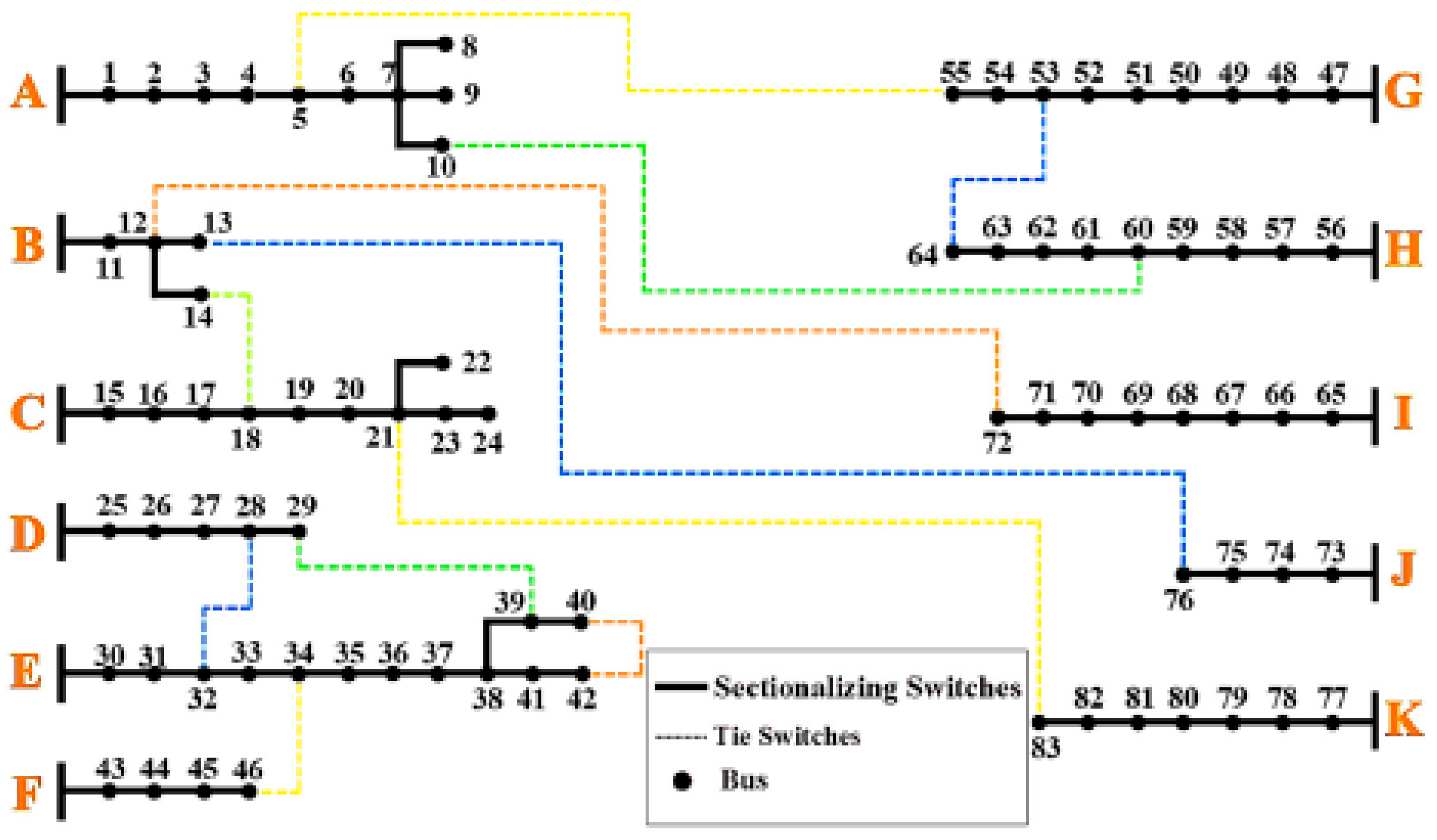 Energies 18 00266 g015