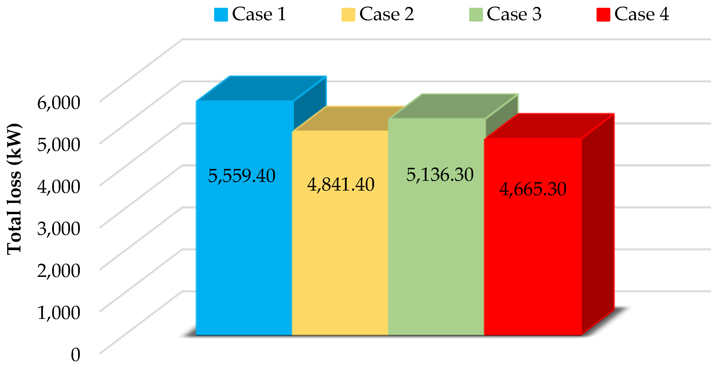 Energies 18 00266 g016
