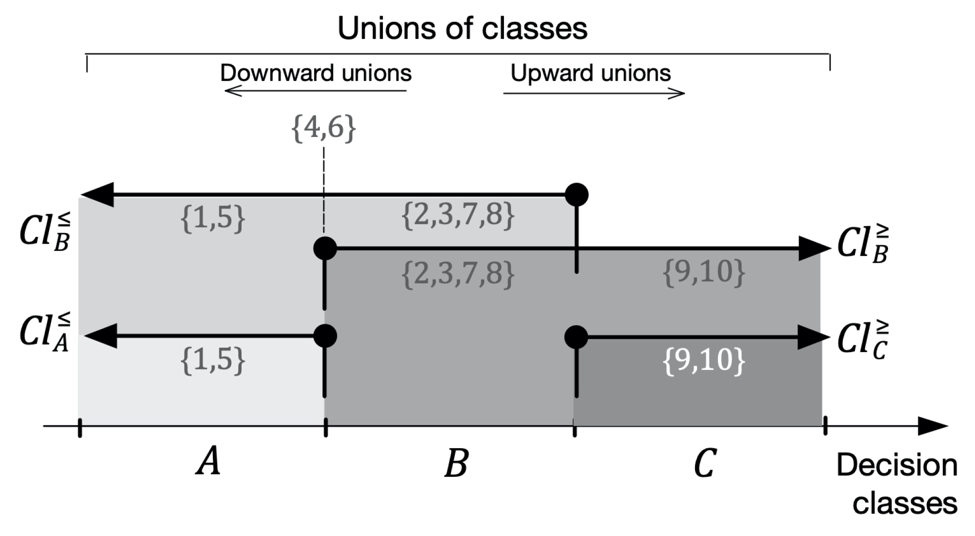 Energies 18 00268 g003 Energies 18 00268 g003