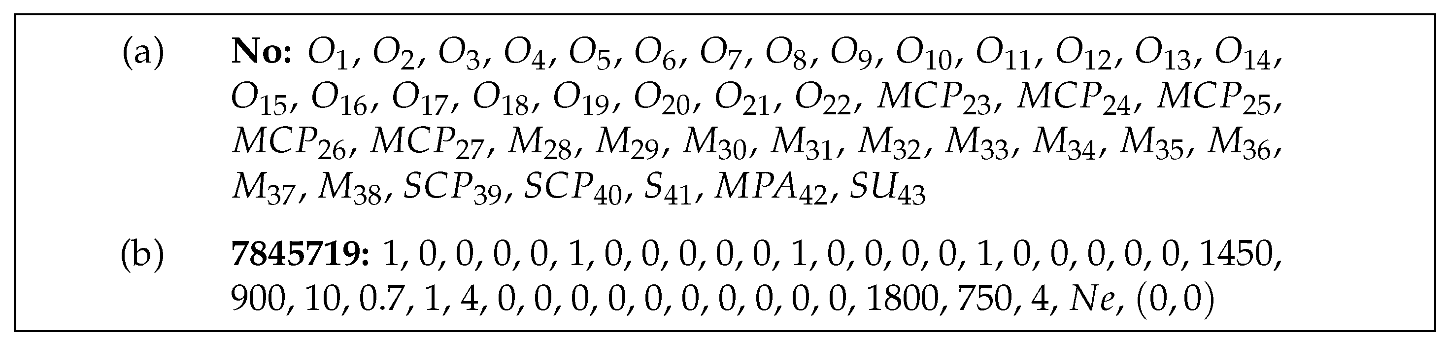 Energies 18 00268 g008 Energies 18 00268 g008