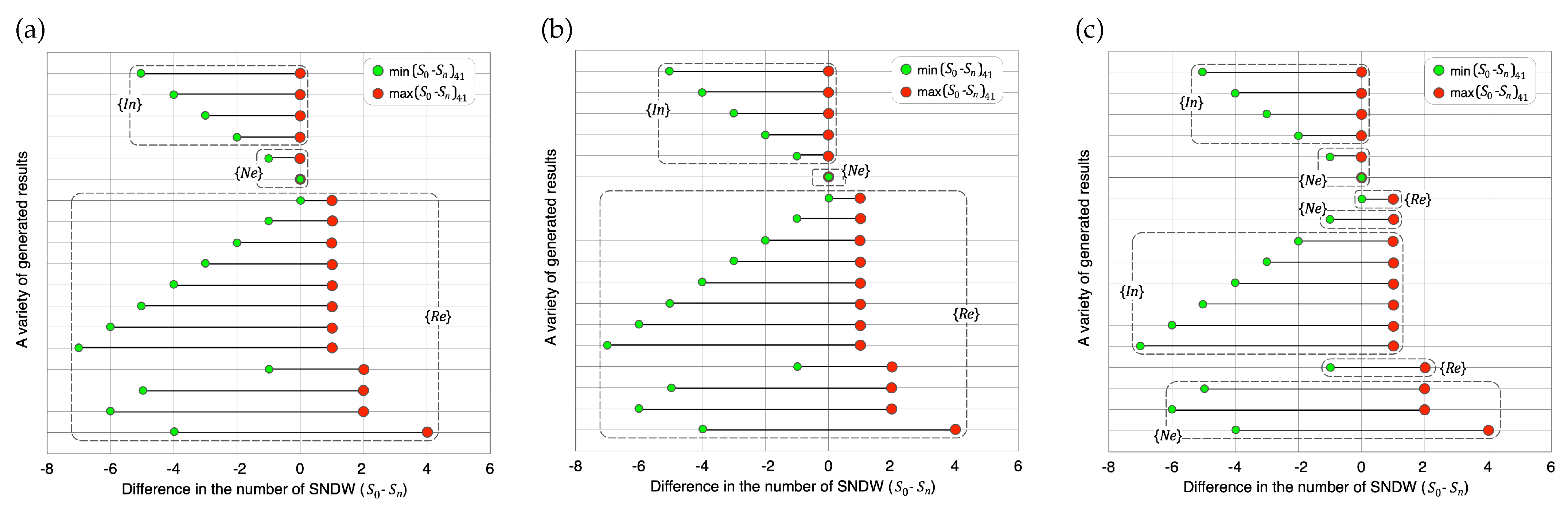 Energies 18 00268 g010 Energies 18 00268 g010