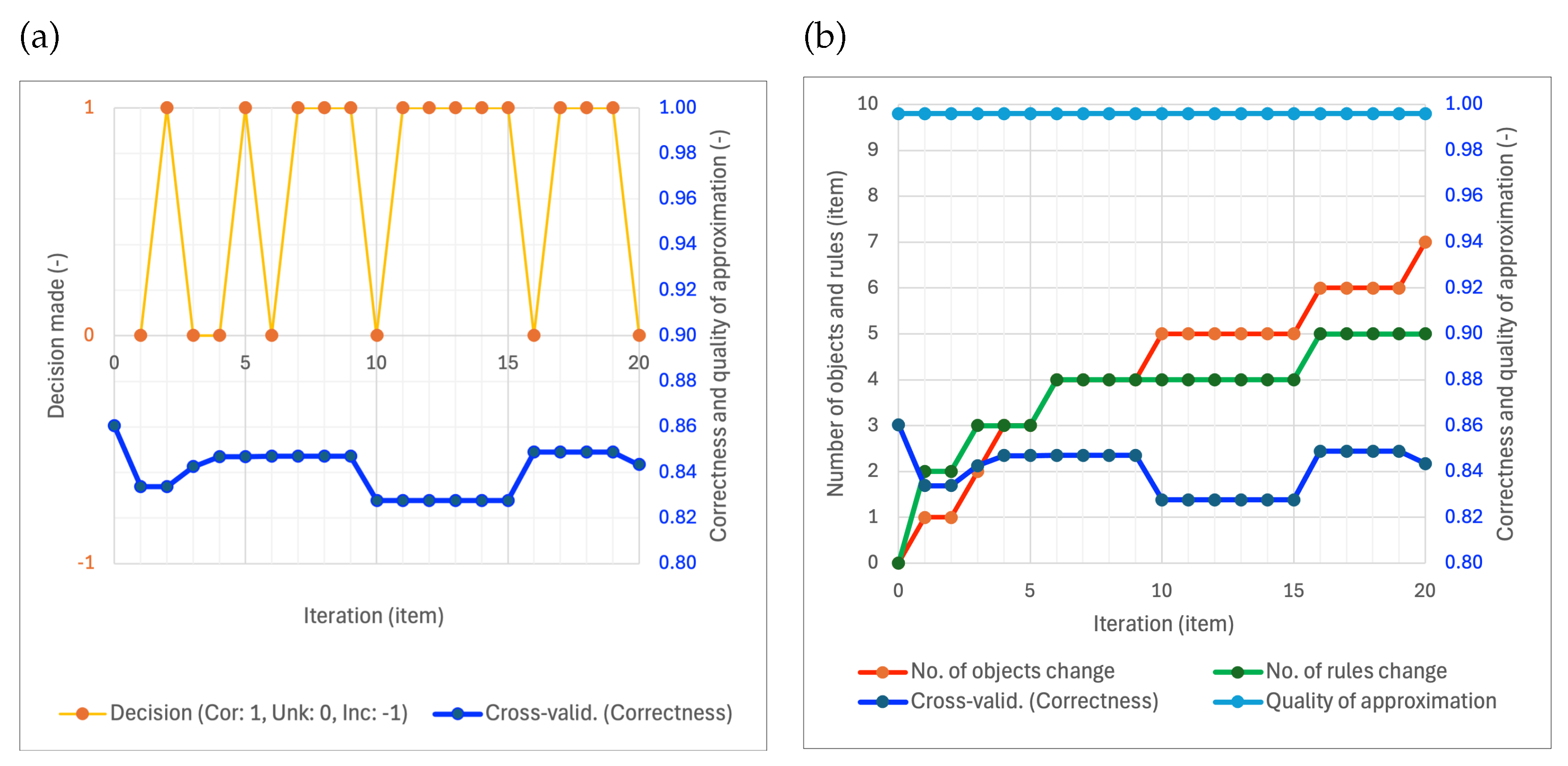Energies 18 00268 g011 Energies 18 00268 g011