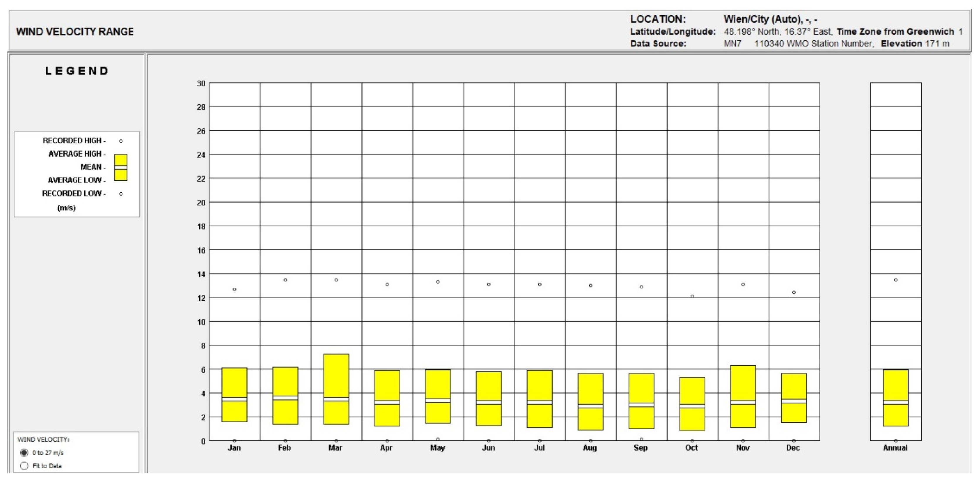Energies 18 00269 g006