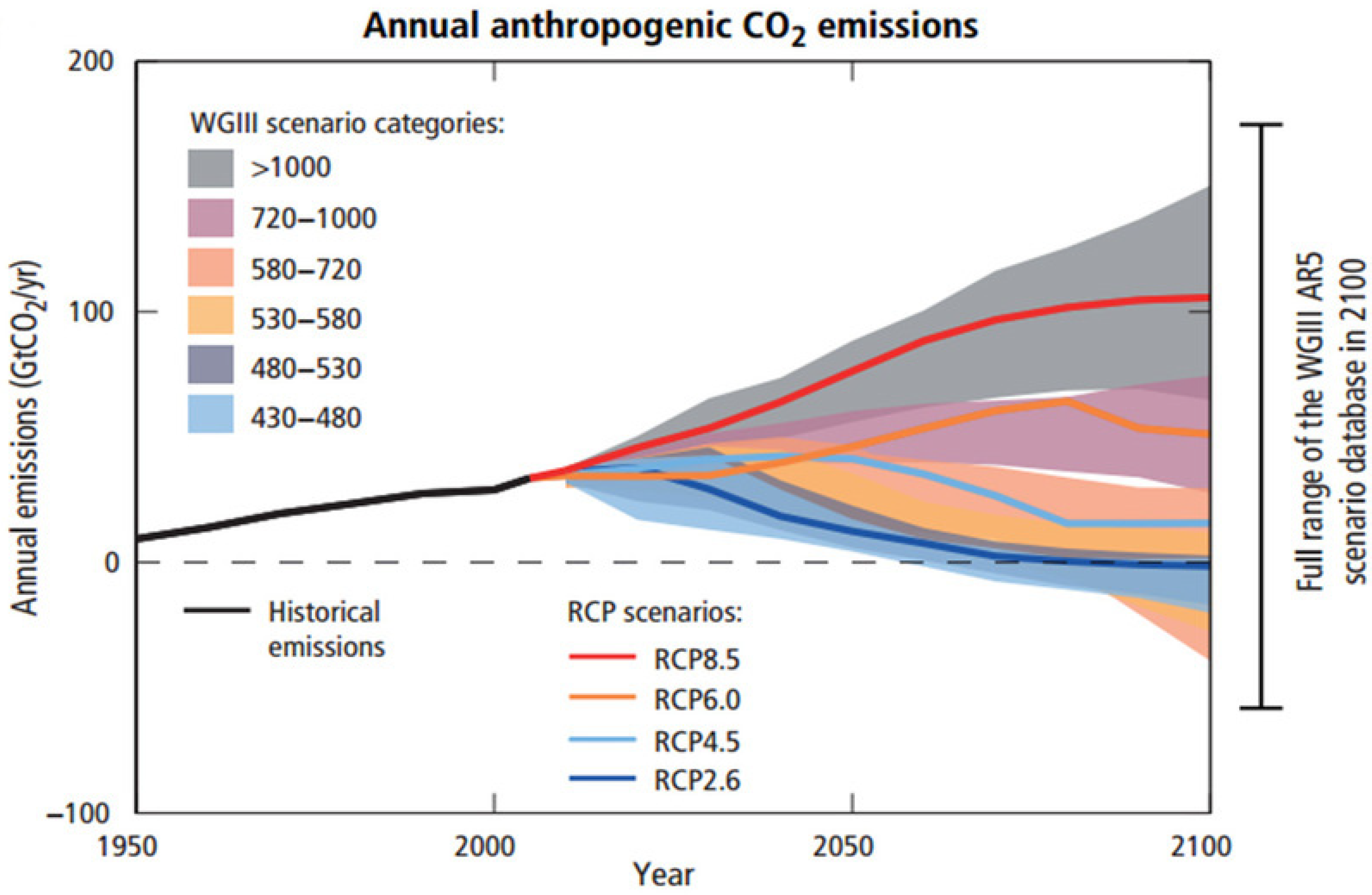 Energies 18 00269 g012