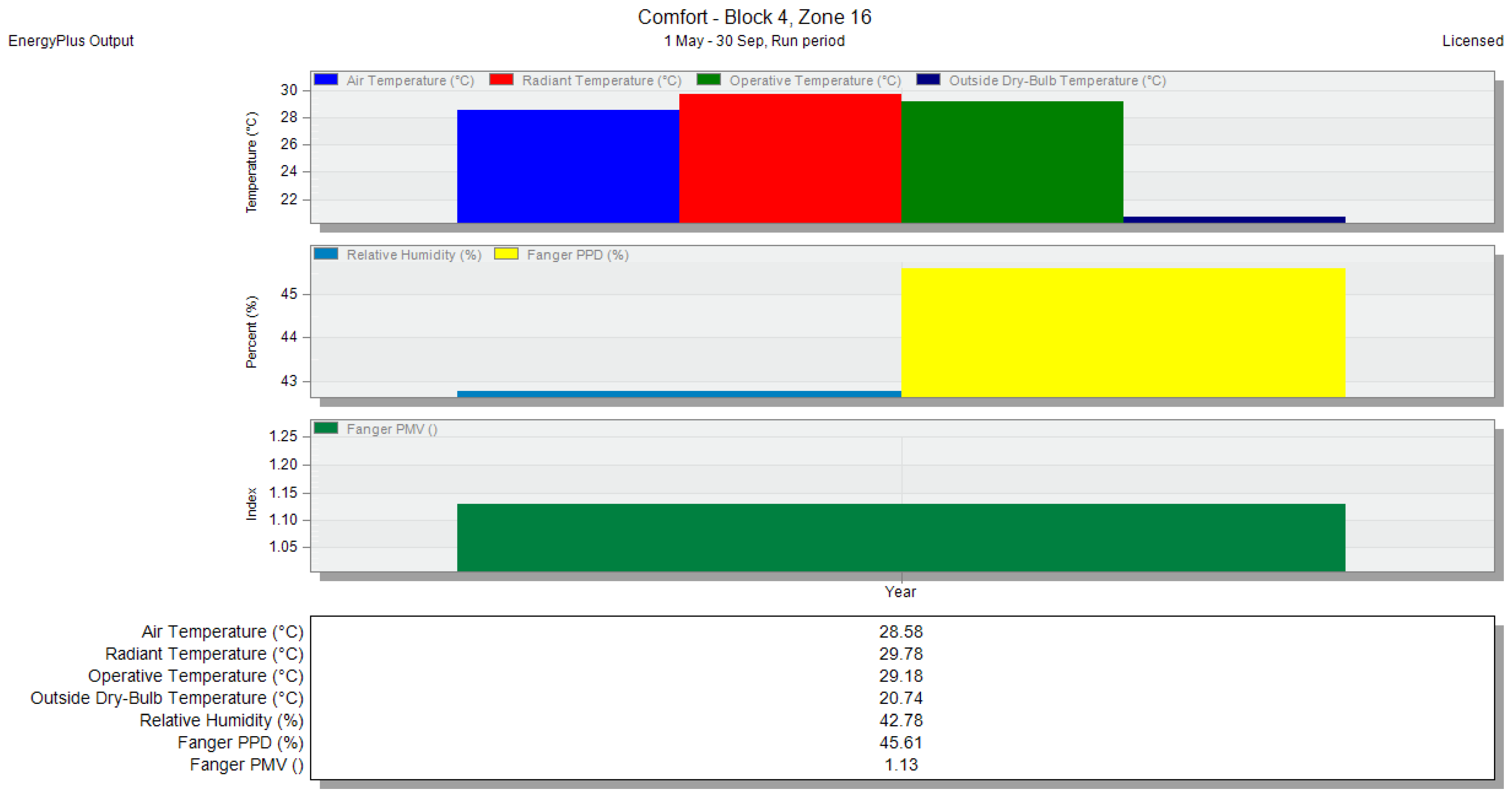 Energies 18 00269 g020