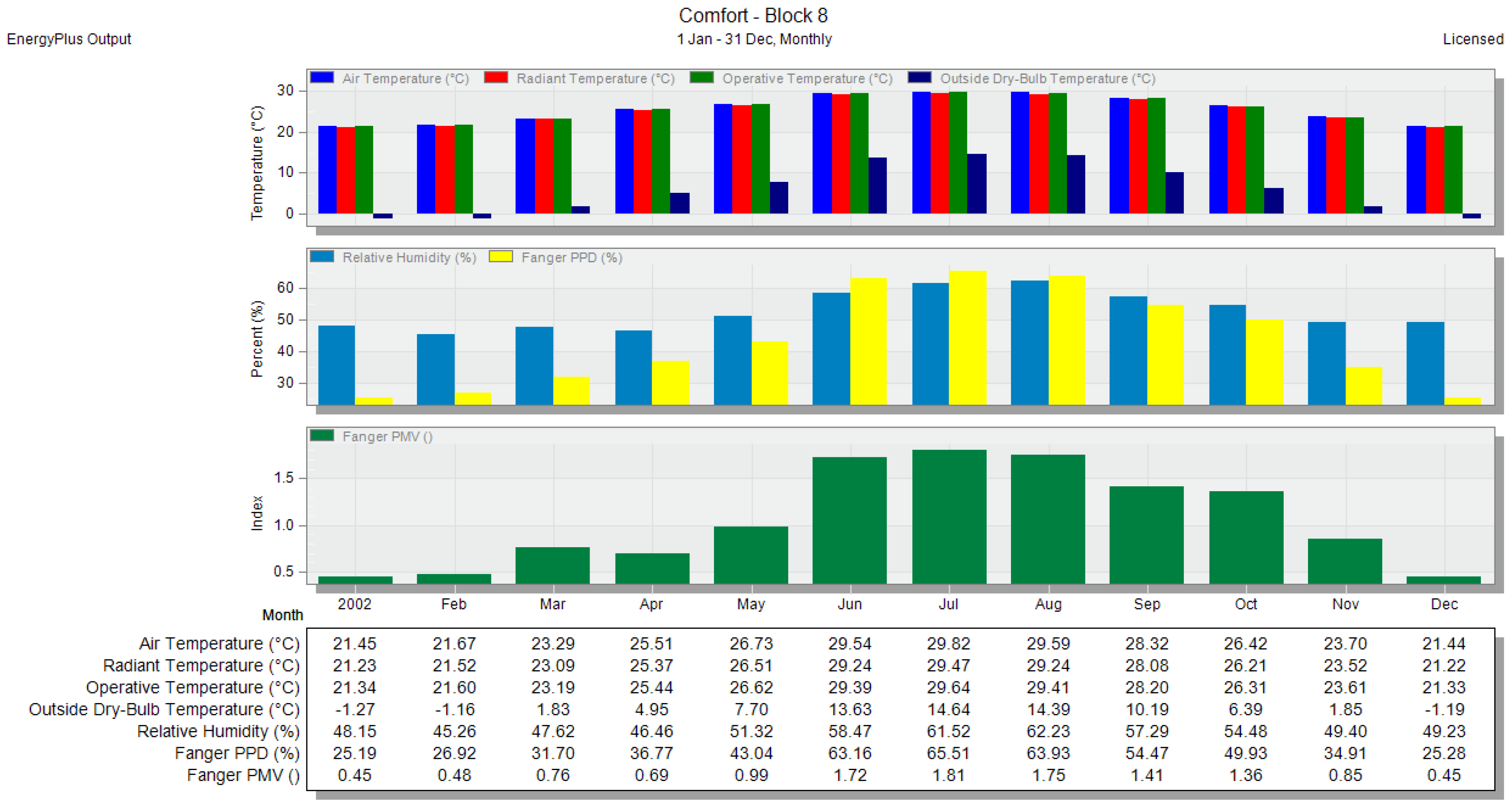 Energies 18 00269 g021