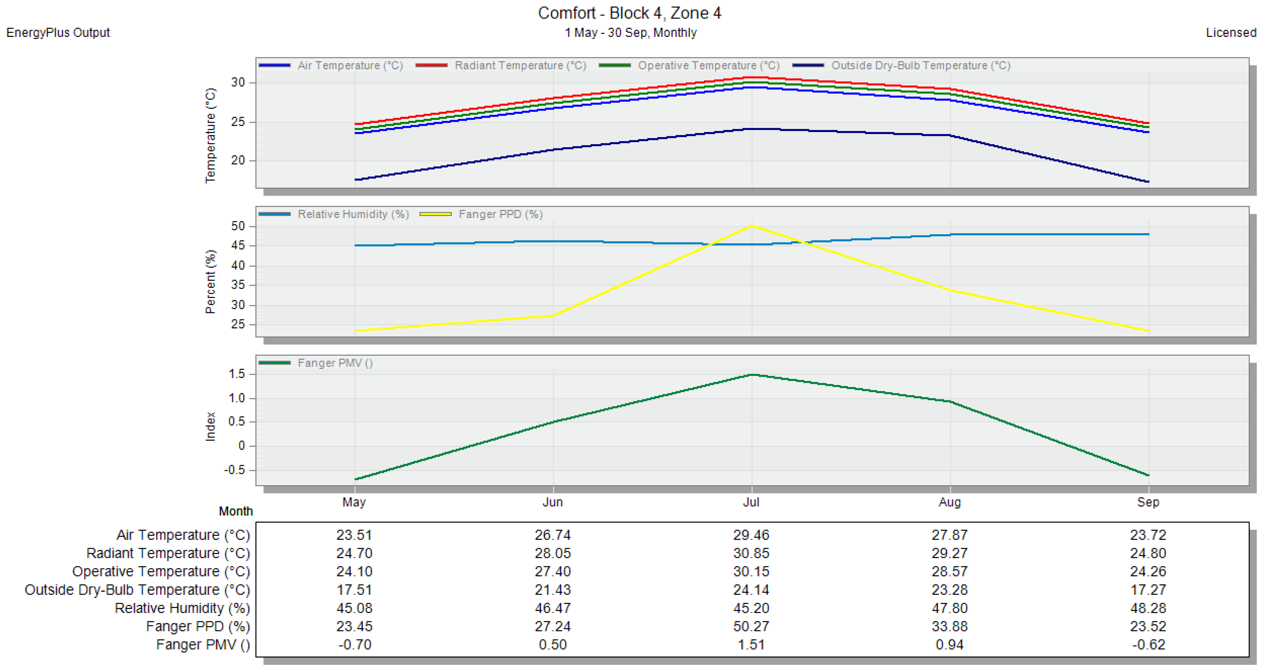 Energies 18 00269 g025
