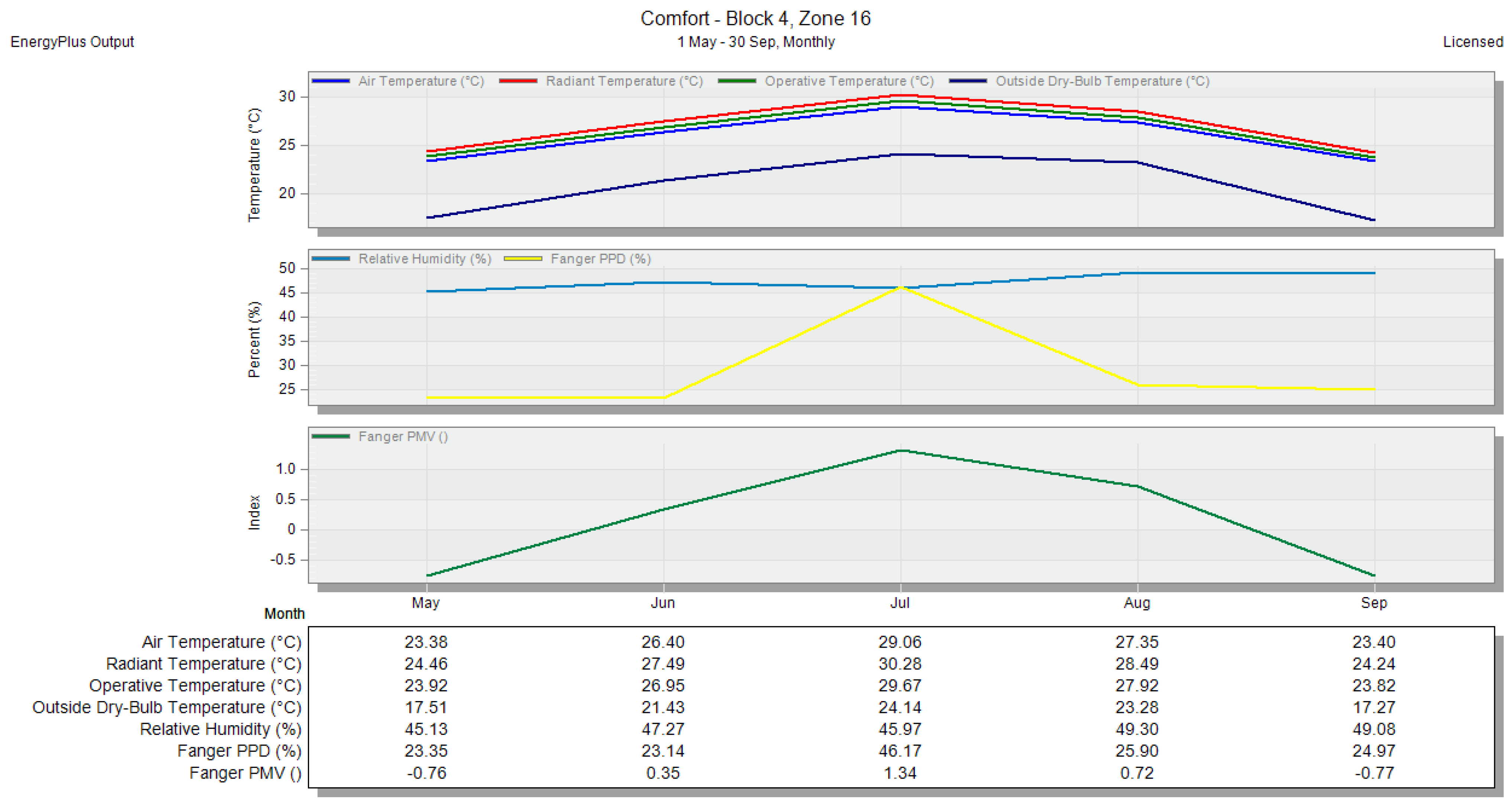Energies 18 00269 g029