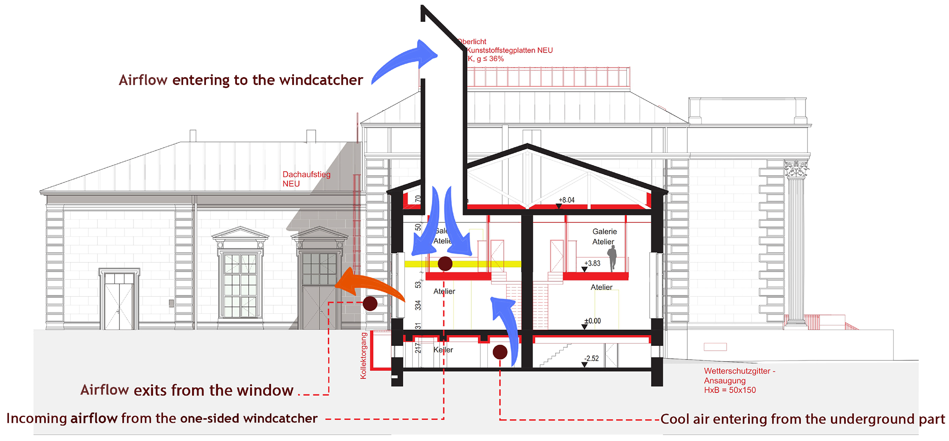 Energies 18 00269 g032