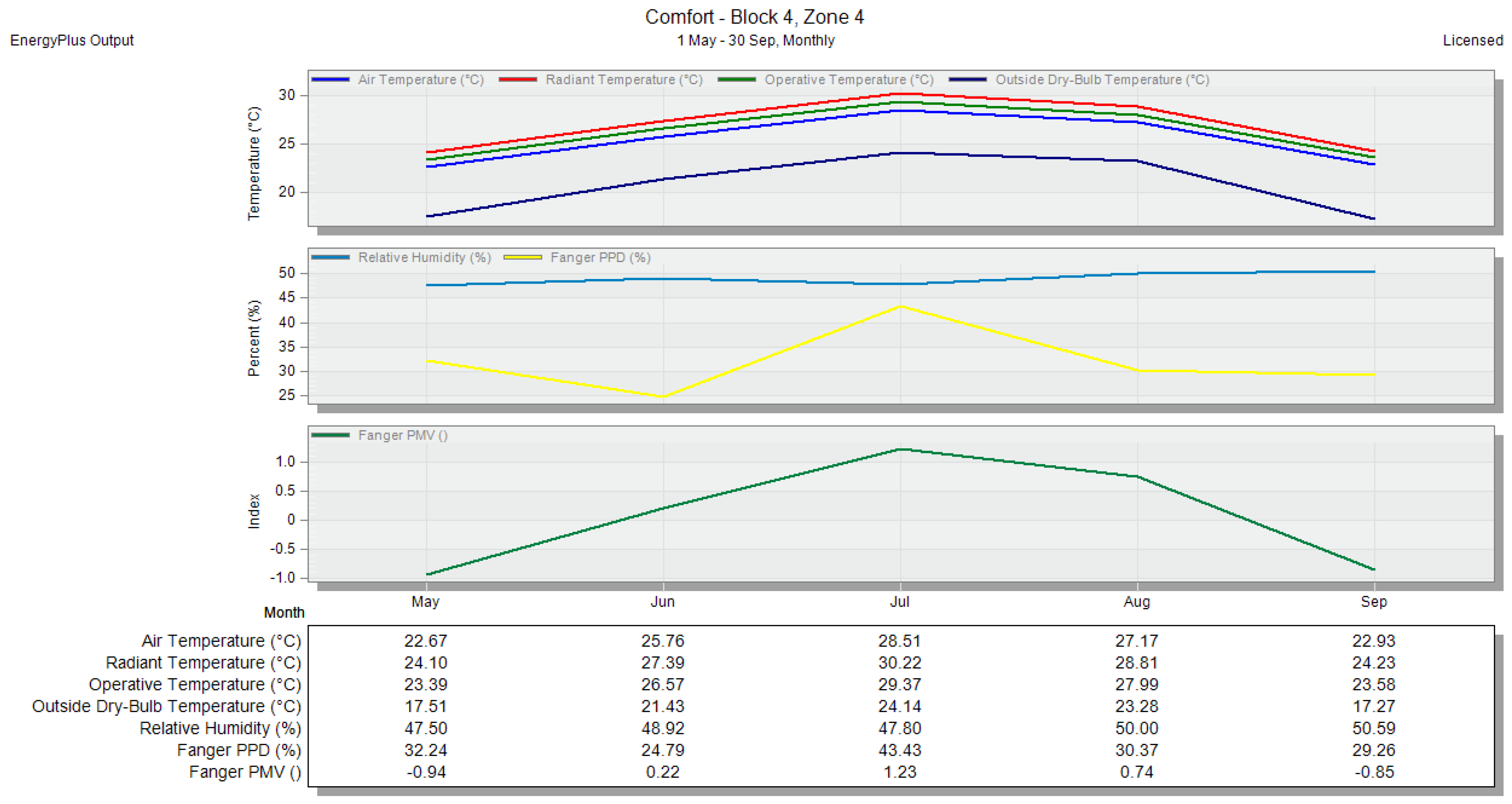 Energies 18 00269 g033