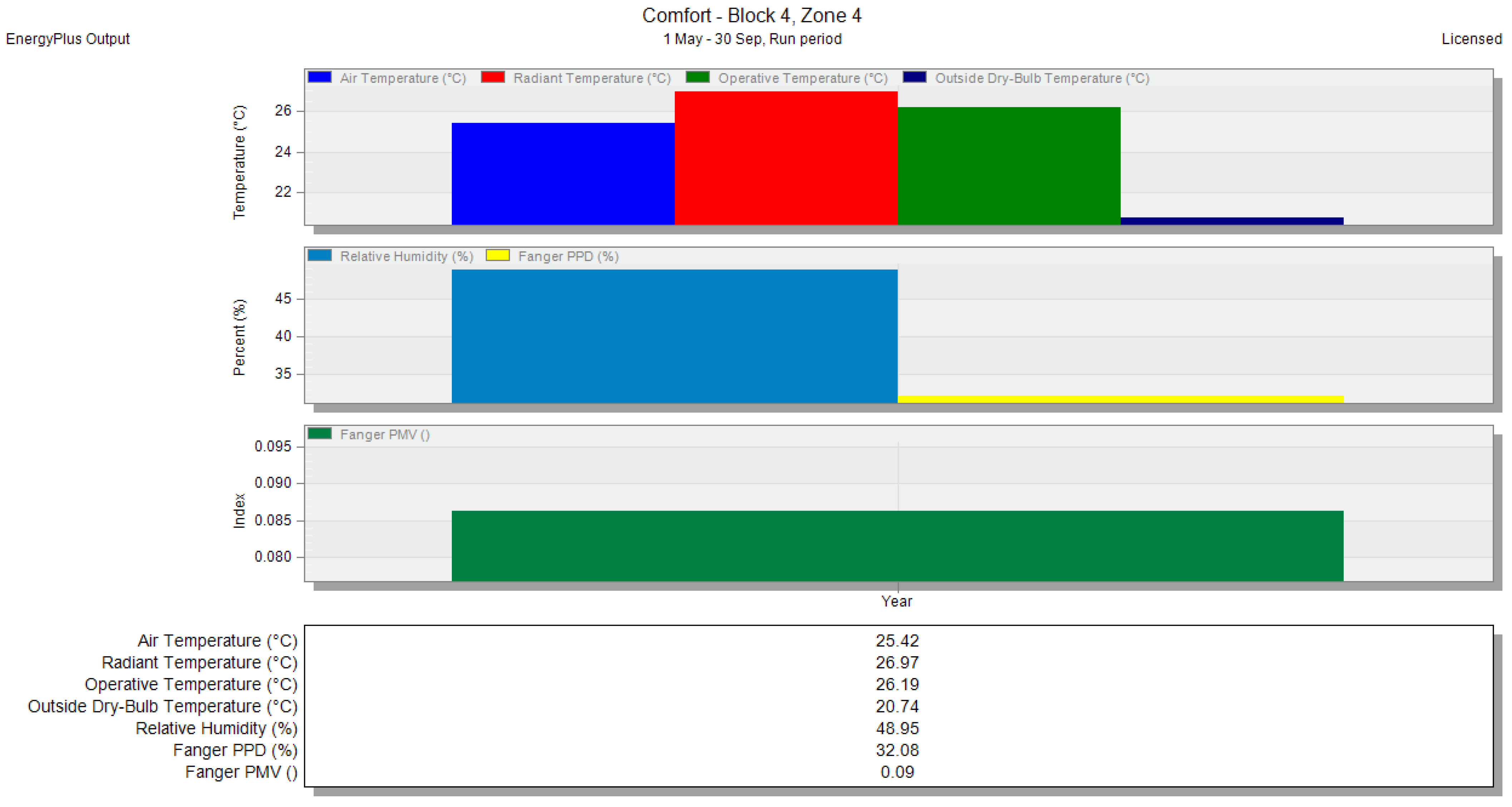 Energies 18 00269 g034