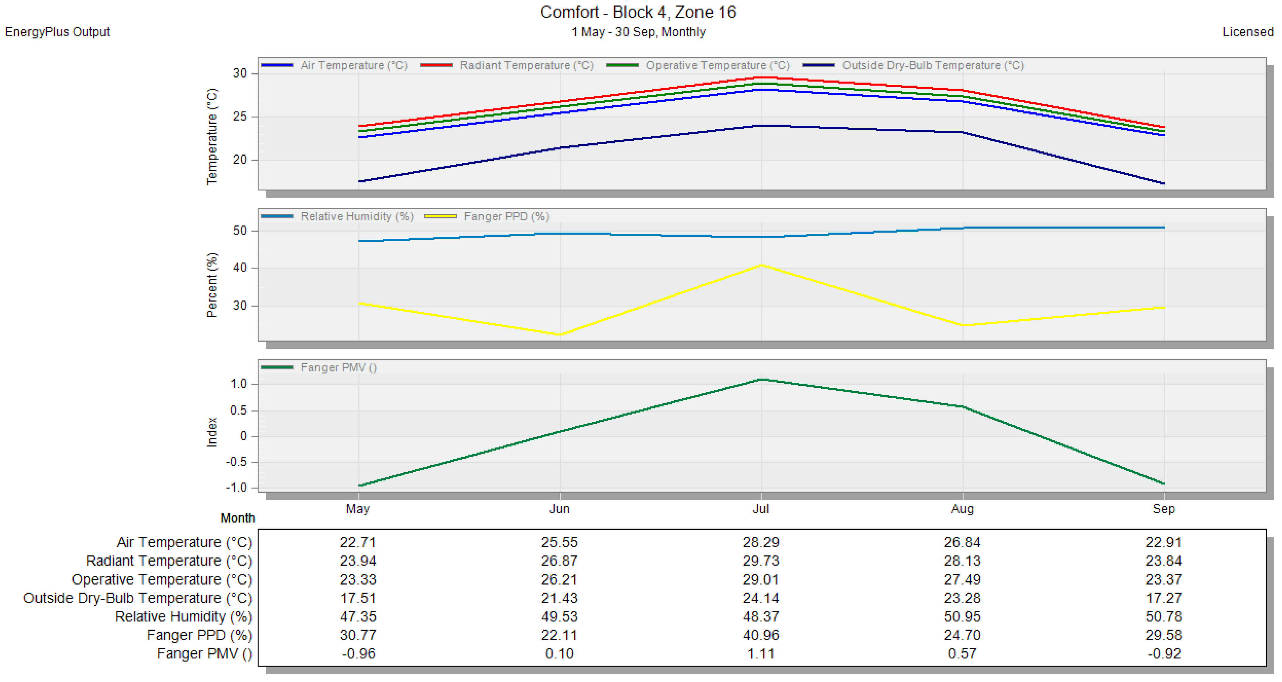 Energies 18 00269 g035