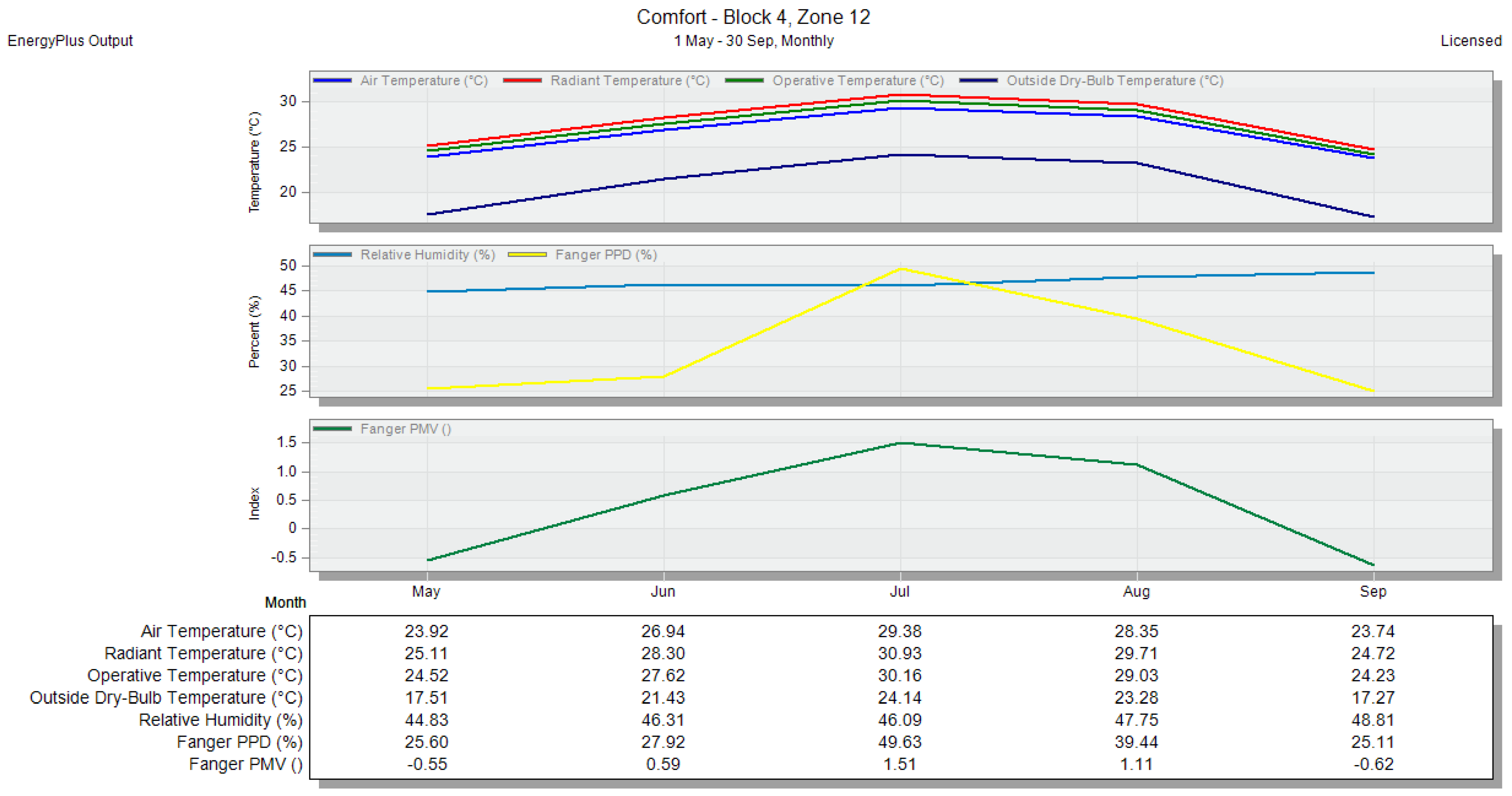 Energies 18 00269 g043