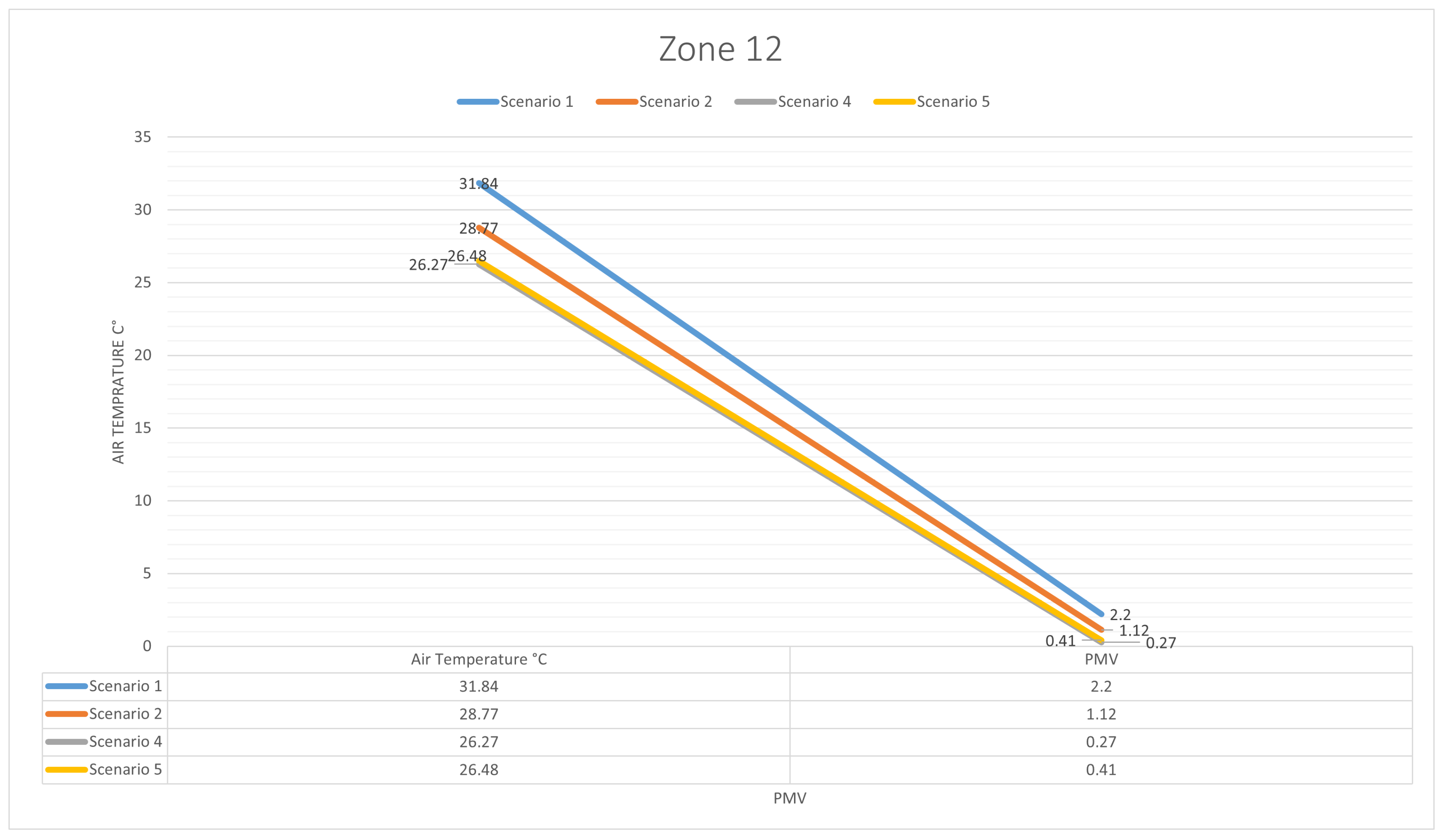 Energies 18 00269 g048