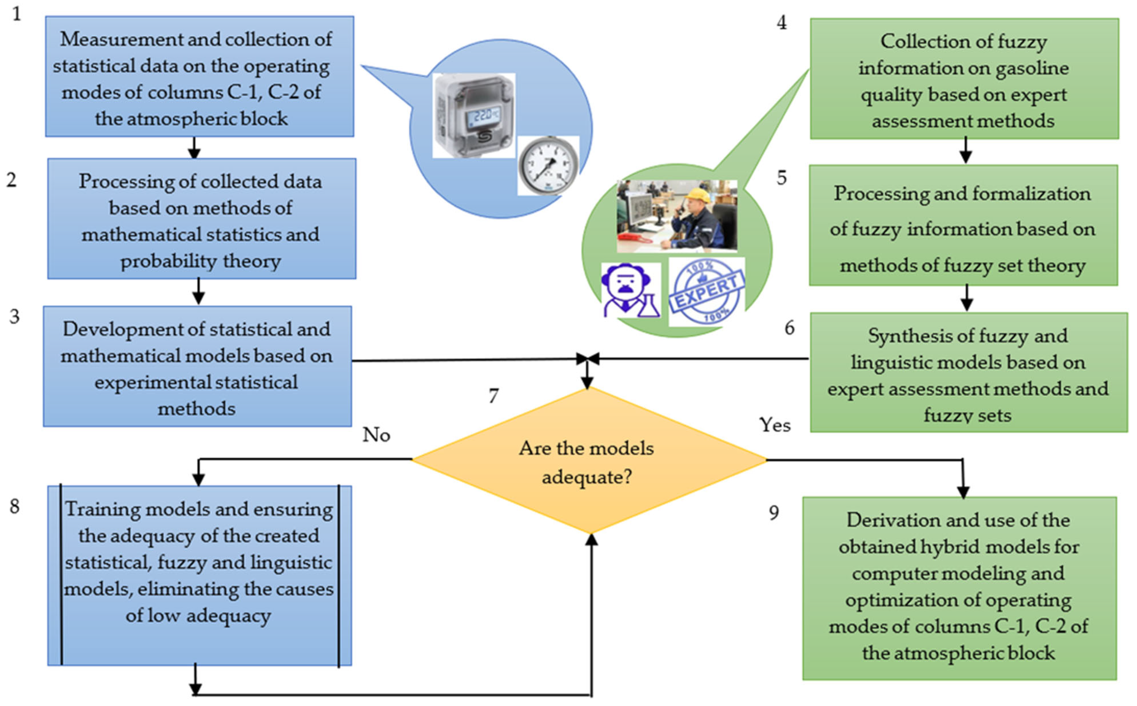 Energies 18 00271 g002