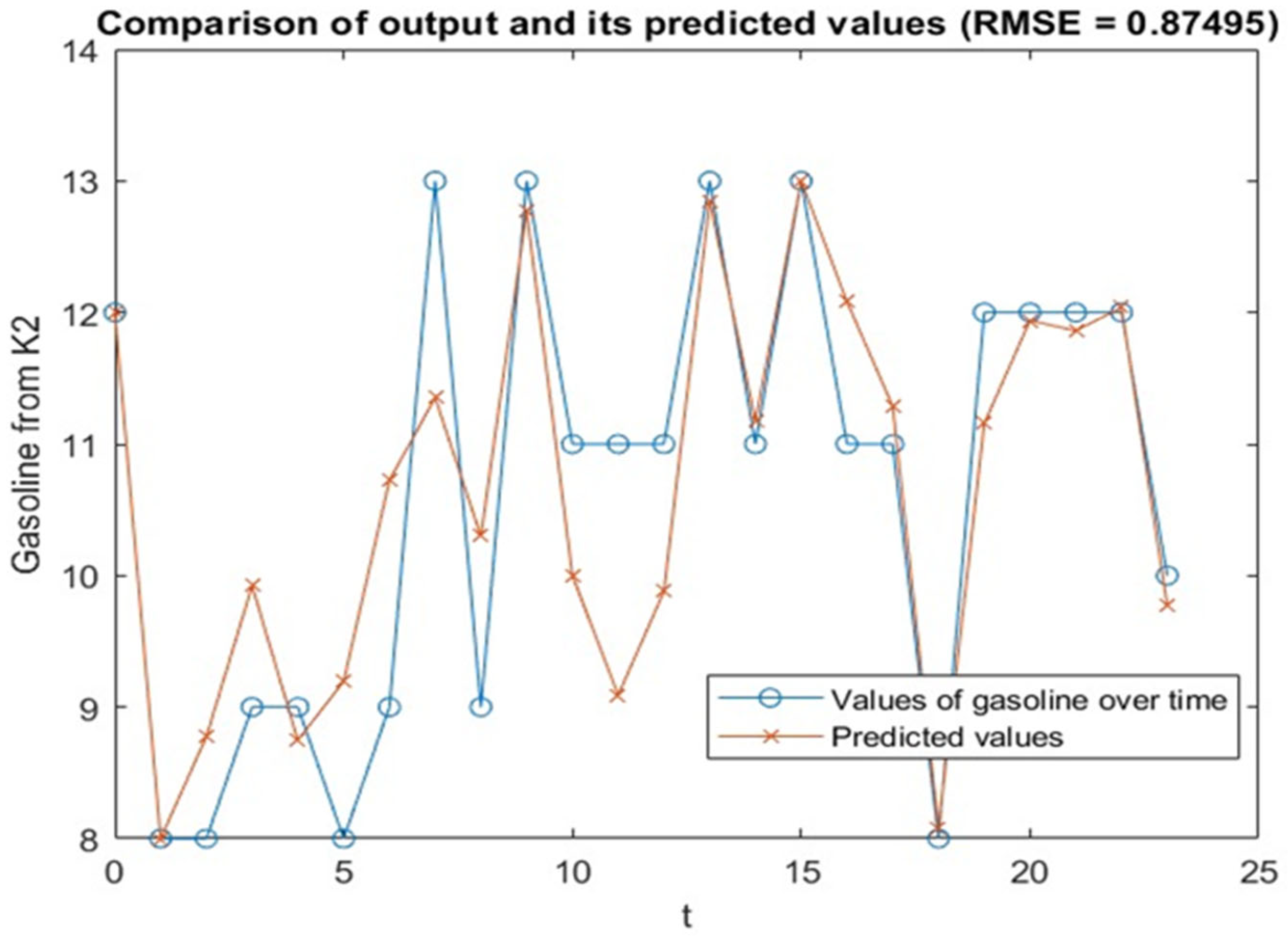 Energies 18 00271 g008