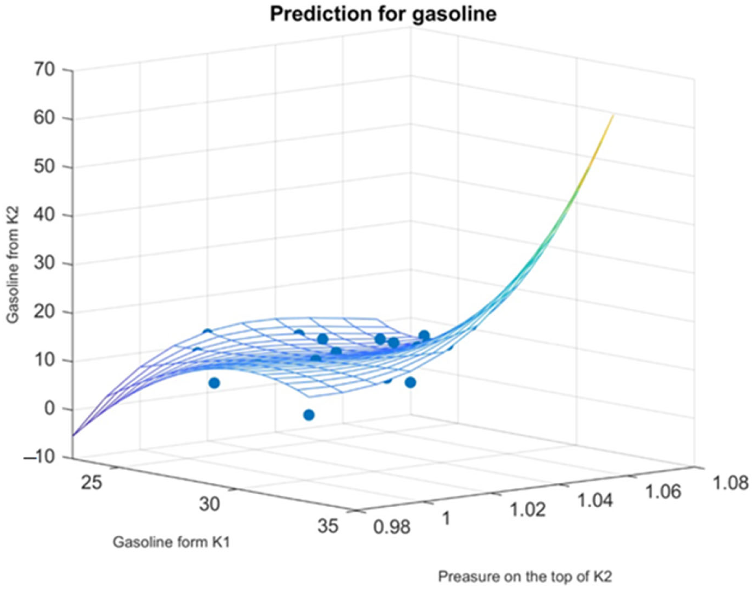 Energies 18 00271 g009