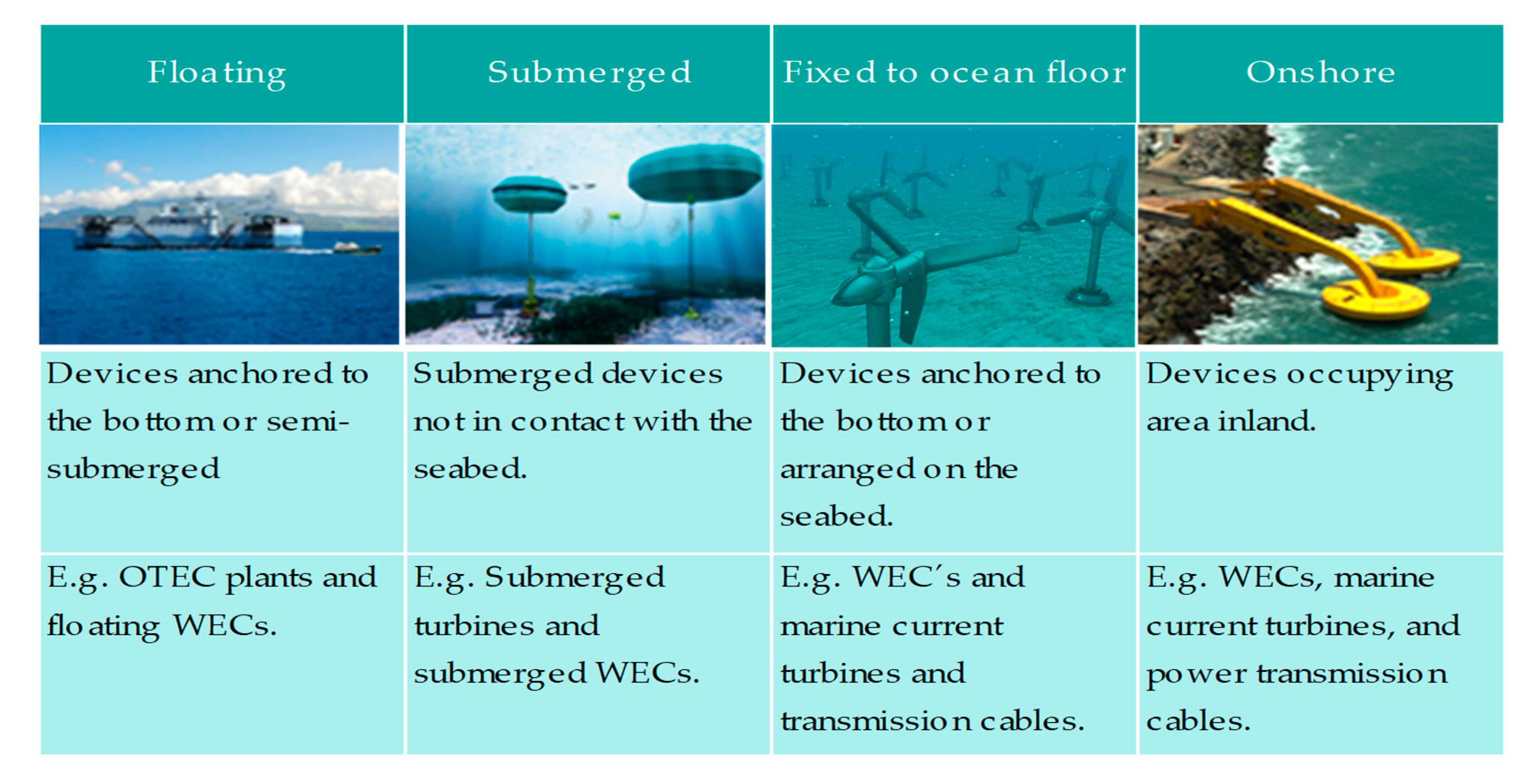 Energies 18 00272 g001