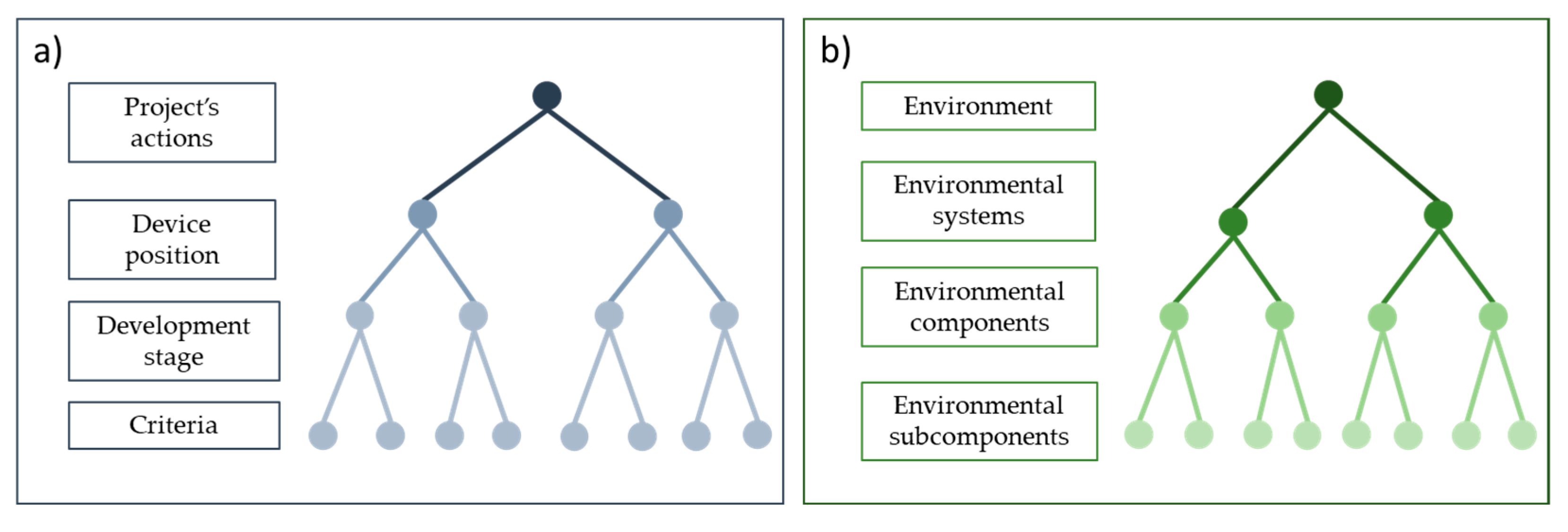 Energies 18 00272 g002