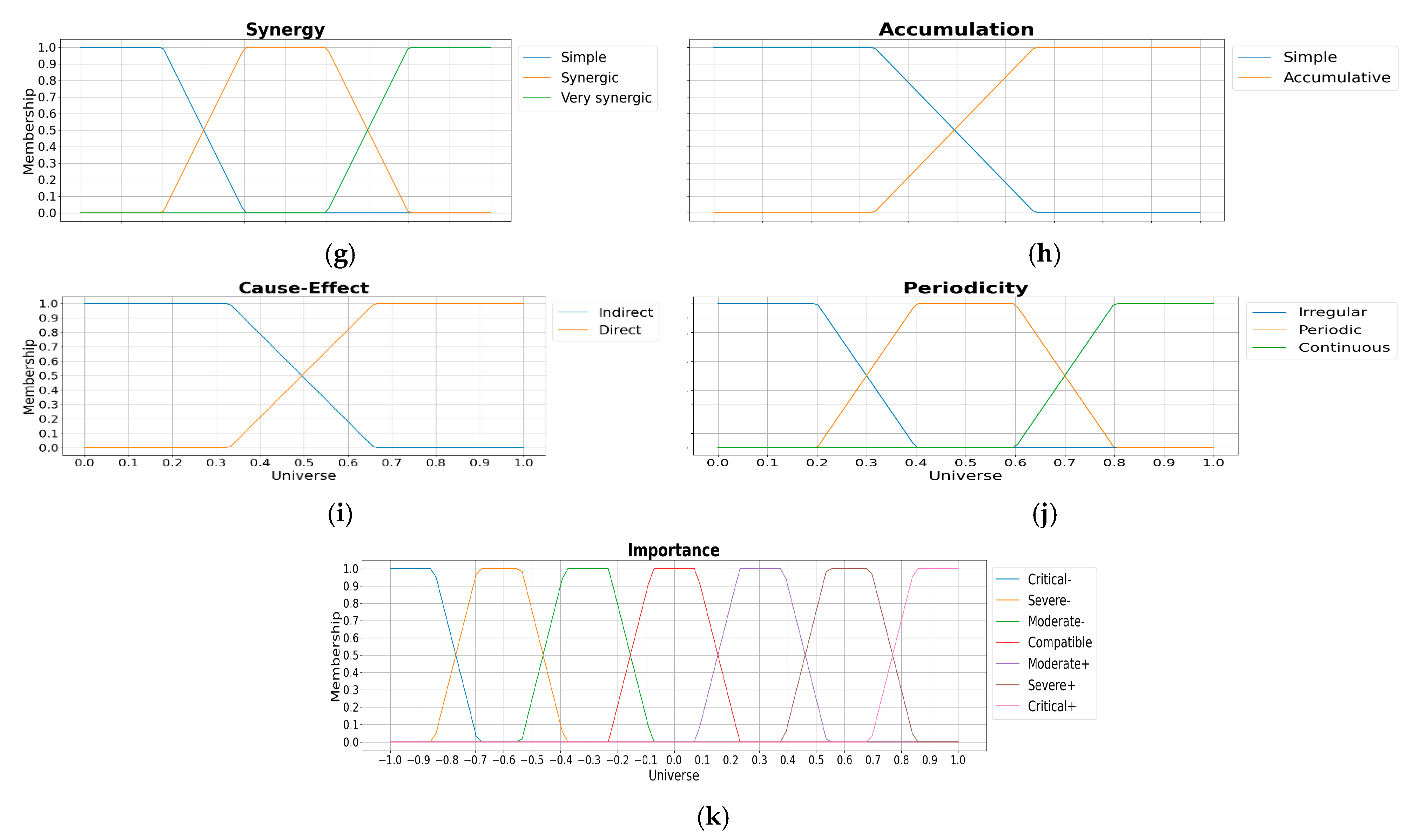 Energies 18 00272 g003b