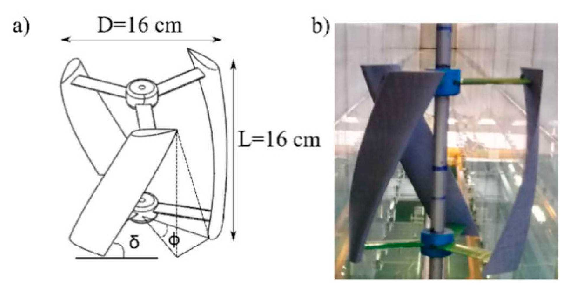 Energies 18 00272 g006