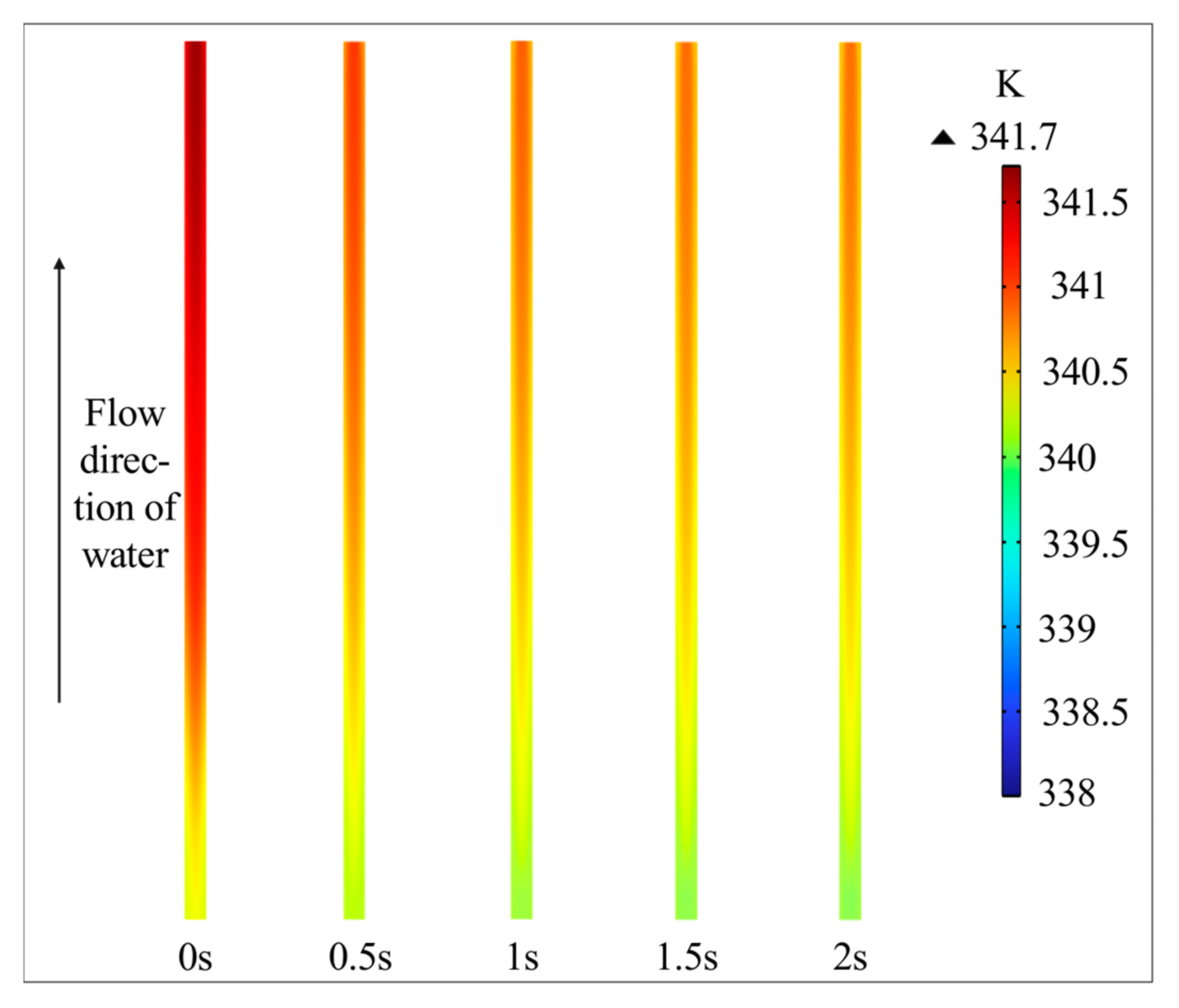 Energies 18 00273 g004