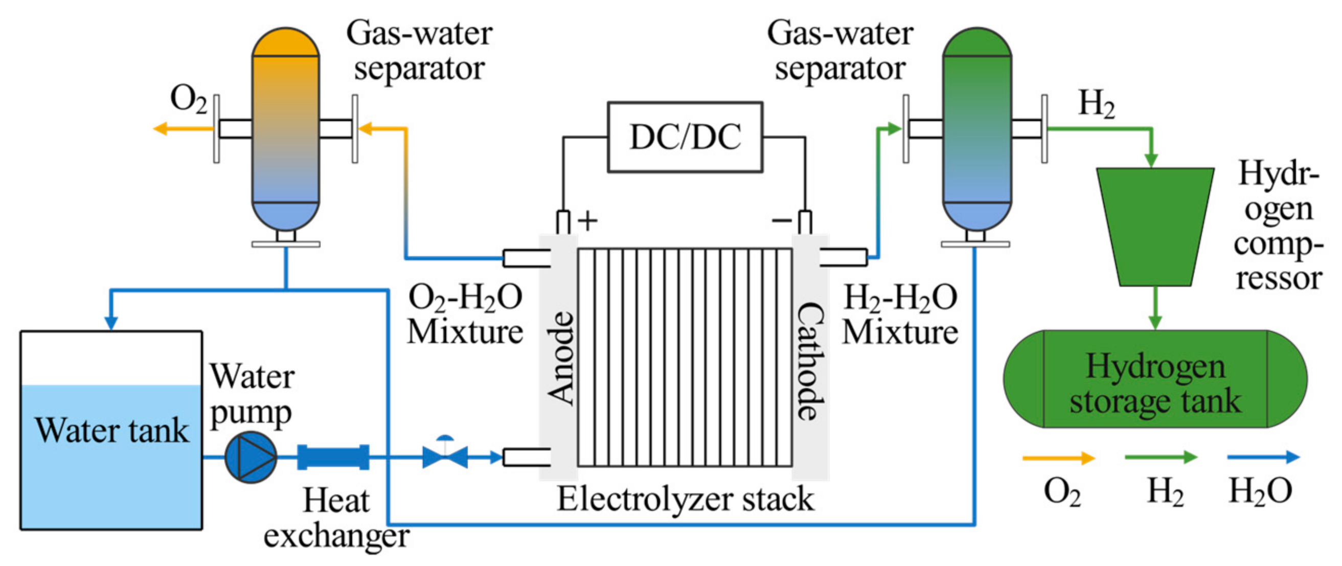 Energies 18 00273 g006