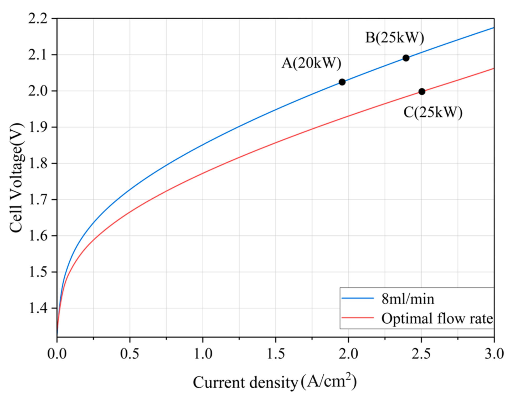 Energies 18 00273 g007