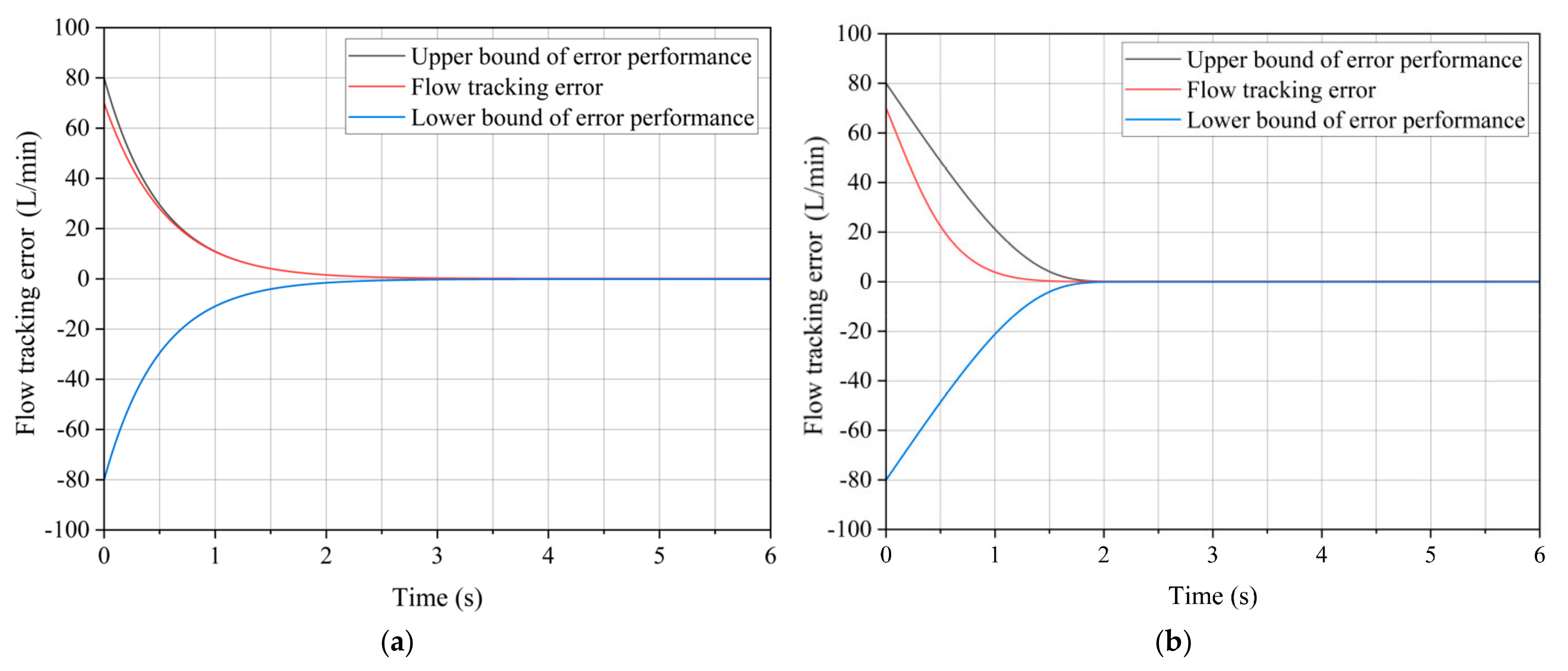 Energies 18 00273 g009
