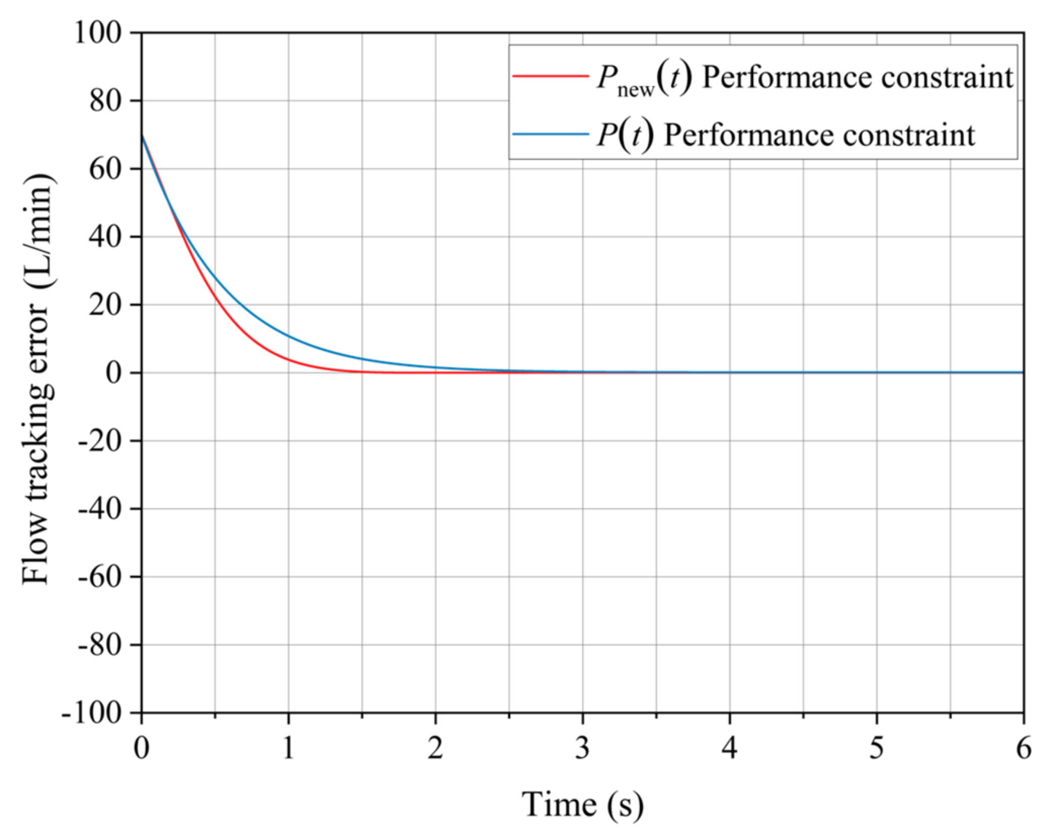 Energies 18 00273 g010